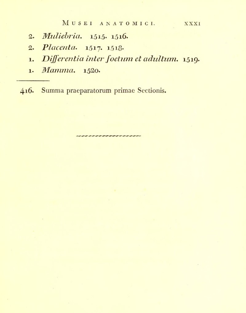 2. Miiliehria, i5i5' i5i6. 2. Placentcu 1517. i5i8- 1. DiJJeventia ijiter foehnn et cidiilham 1519. 1. WLaimna, 1520.