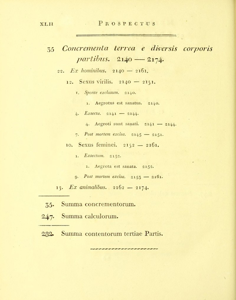 55 Concremenla terrea e divei^sis corporis partihiLS, 2140 2174. 22. Ex ho minibus. 2140 — 2161. 12. Sexus virilis. 2140 — 2151. T. Spo7ite exclusum. 2140. 1. Aegrotus est sanatus. <2i4o. 4. Exsecta. 2141 — 2144. 4. Aegrod sunt sanati. 2141 — 2144. 7. Post mortem excisa. 2145 — 2151. 10. Sexus feminei. 2132 — 2161. 1. ExsectLim. 2152. 1. Aegrota est sanata. 2152. g. Post mortem excisa. 2153 — 2161. 13. Ex animalibus. 2162 — 2174. 35. Summa concrementorum. 247* Summa calculorum. 28^ Summa contentorum tertiae Partis. 1