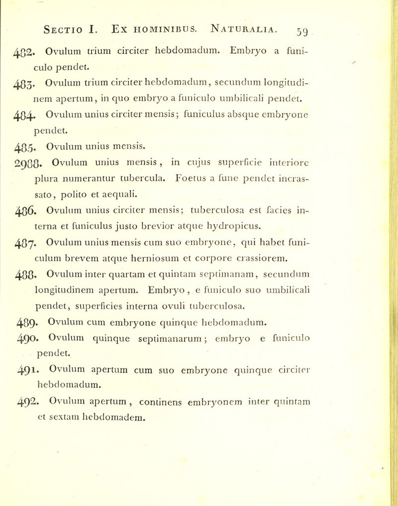 402. Ovulum trium circiter hebdomadum. Embryo a funi- culo pendet. 483' Ovulum trium circiter hebdomadum, secundum longitudi- nem apertum, in quo embryo a funiculo umbilicali pendet. 484* Ovulum unius circiter mensis; funiculus absque embryone pendet. 435. Ovulum unius mensis. 29o8» Ovulum unius mensis , in cujus superficie interiore plura numerantur tubercula. Foetus a fune pendet incras- sato, polito et aequali. 436. Ovulum unius circiter mensis; tuberculosa est facies in- terna et funiculus justo brevier atque hydropicus. 487* Ovulum unius mensis cum suo embryone, qui habet funi- culum brevem atque herniosum et corpore crassiorem. 488* Ovulum inter quartam et quintam septimanam, secundum longitudinem apertum. Embryo , e funiculo suo umbilicali pendet, superficies interna ovuli tuberculosa. 489* Ovulum cum embryone quinque hebdomadum. 49<^« Ovulum quinque septimanarum; embryo e funiculo pendet. 491* Ovulum apertum cum suo embryone quinque circiter hebdomadum. 492. Ovulum apertum , continens embryonem inter quintam et sextam hebdomadem.