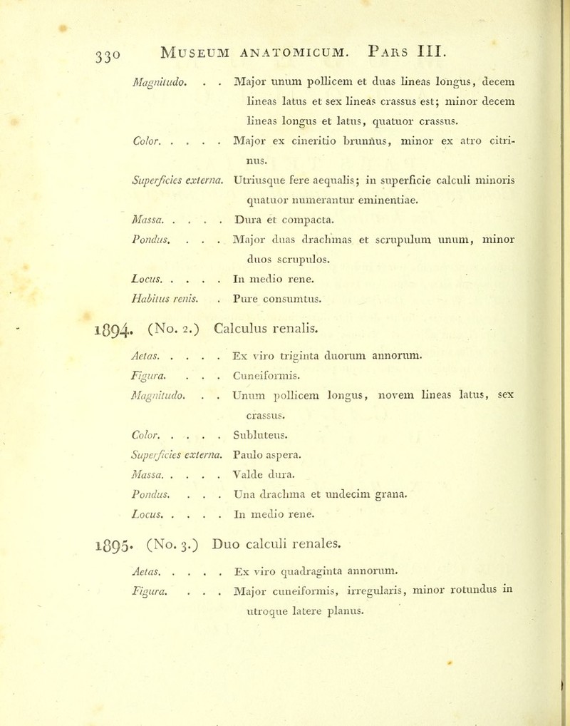 Magniliido. . . Major unum pollicem et duas lineas longus, decern lineas latus et sex lineas crassus est; minor decern lineas longus et latns, quatuor crassus. Color Major ex cineritio brunnus, minor ex atro citri- mis. Superficies externa. Utriusque fere aequalis; in superficie calculi minoris quatuor numerantur eminentiae. Massa Dura et compacta. Pondus, . . . Major duas drachmas et scrupulum unum, minor duos scrupiilos. Locus In medio rene. Habilus renis. . Pure consumtus. 1894* (No. 2.) Calculus renalis. Aetas Ex viro triginta duorum annorum. Figura. . . . Cuneiformis. Magnitudo, . . Unum pollicem longus, novem lineas latus, sex crassus. Color Subluteus. Superficies externa. Paulo aspera. Massa Valde dura. Pondus. . . . Una drachma et undecim grana. Locus In medio rene. l895» (No. 3.) Duo calculi renales. Aetas Ex viro quadraginta annorum. Figura. . . . Major cuneiformis, irregidaris, minor rotundus m utroque latere planus.