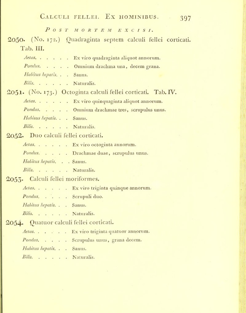 Post mortem e x c i s i . 2050. (No. 172.) Ouadraginta septem calculi fellei corticati. Tab. III. Aetas Ex viro qiiadraginta aliquot annorum. Pondus Omnium drachma una , decern grana. Habitus hepatis. . . Sanus. i>'///V Naturalis. 205l' (No. 173.) Octoginta calculi fellei corticati. Tab. IV. Aetas Ex viro quinquaginta aliquot annorum. Pondus Omnium di^achmae tres, scrupulus unus. Habisus hepatis. . . Sanus. Bilis Naturalis. 2052. Duo calculi fellei corticati. Aetas. ..... Ex viro octoginta annorum. Pondus Drachmae duae, scrupulus unus. Habitus hepatis. . . Saniis. Bilis Naturalis, 2o53» Calculi fellei moriformes. Aetas. ..... Ex viro triginta quinque annorum. Pondus. . . . . Scrupuli duo. Habitus hepatis. . . Sanus. Bilis Naturalis. 2o54' Quatuor calculi fellei corticati. Aetas. ..... Ex viro triginta quatuor annorum. Pondus Scrupidus unus, grana decem. Habitus hepatis. . . Sanus.