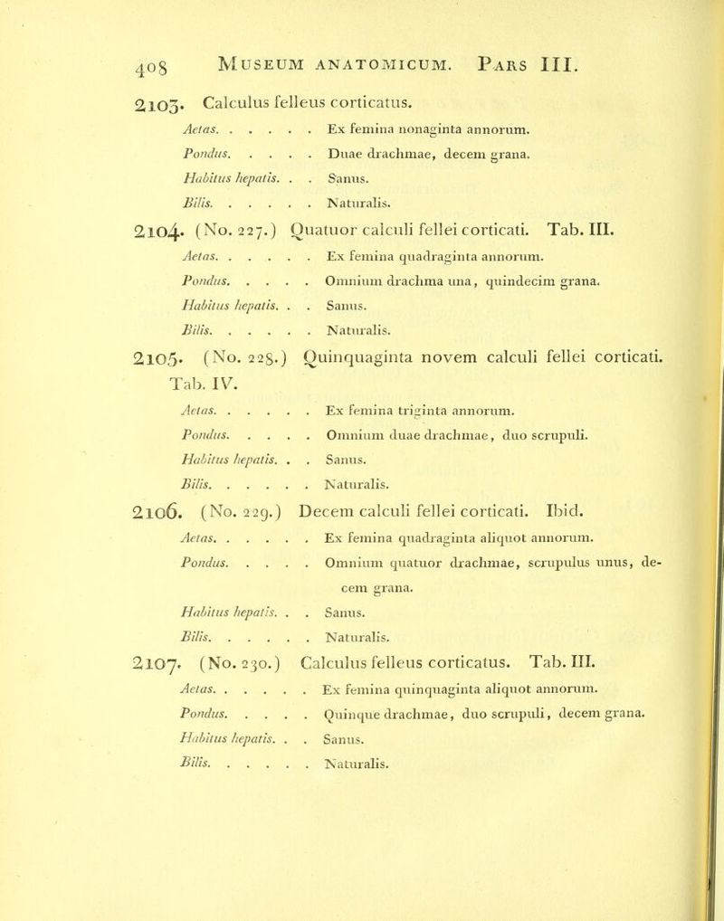 2l03» Calculus felleus corticatus. Aetas Ex femina nonaginta annorum. Pondus Duae drachmae, decern grana. Habitus hepads. . . Saniis. Bilis Naturalis. 2lo4» (No. 227.) Quatuor calculi fellei corticati. Tab. III. Aetas. . . . . . Ex femina qiiadraginta annorum. Pondus Omnimn drachma una, quindecim grana. Habitus hepatis. . . Sanus. Bilis. ..... Nattu-alis. 2105. (No. 228.) Quinquaginta novem calculi fellei corticati. Tab. IV. Aetas Ex femina triginta annorum. Pondus Omnium duae drachmae, duo scrupuli. Habitus hepatis. . . Sanus. Bilis Naturalis. 2106. (No. 229.) Decern calculi fellei corticati. Ibid. Aetas Ex femina quadraginta aliquot annorum. Pondus Omnium quatuor drachmae, scrupulus unus, de- cem grana. Habitus hepatis. . . Sanus. Bilis Naturalis. 2107. (No. 230.) Calculus felleus corticatus. Tab. III. Aetas Ex femina quinquaginta aliquot annorum. Pondus Quinque drachmae, duo scrupuli, decem grana. Habitus hepatis. . . Sanus.