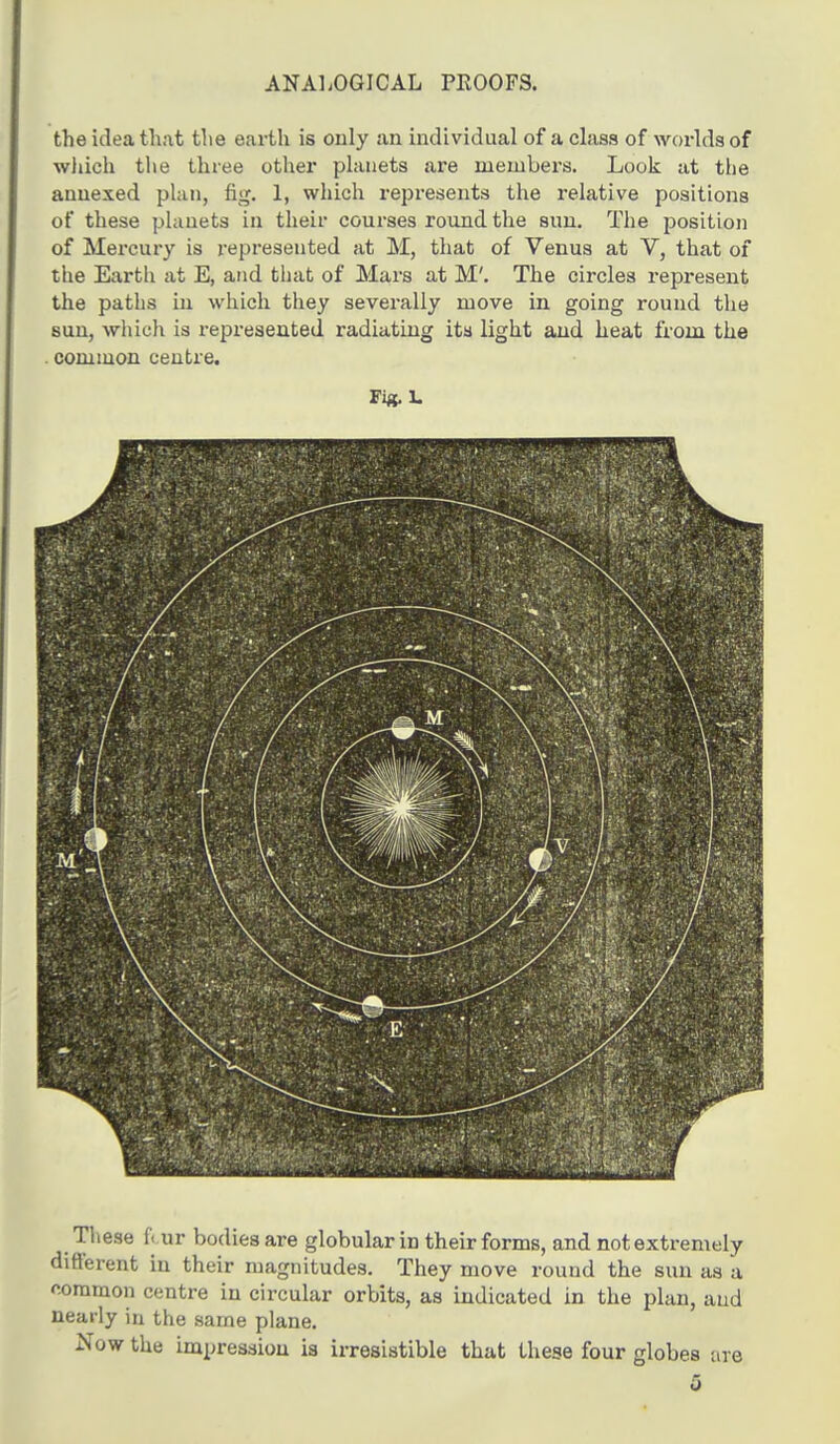 ANALOGICAL PROOFS. the idea that the earth is only an individual of a class of worlds of which the three other planets are members. Look at the annexed plan, fig. 1, which represents the relative positions of these planets in their courses round the sun. The position of Mercury is represented at M, that of Venus at V, that of the Earth at E, and that of Mars at M'. The circles represent the paths in which they severally move in going round the sun, which is represented radiating its light and heat from the . common centre. Fi«. L These f'< ur bodies are globular in their forms, and not extremely different in their magnitudes. They move round the sun as a common centre in circular orbits, as indicated in the plan, and nearly in the same plane. Now the impression is irresistible that these four globes are