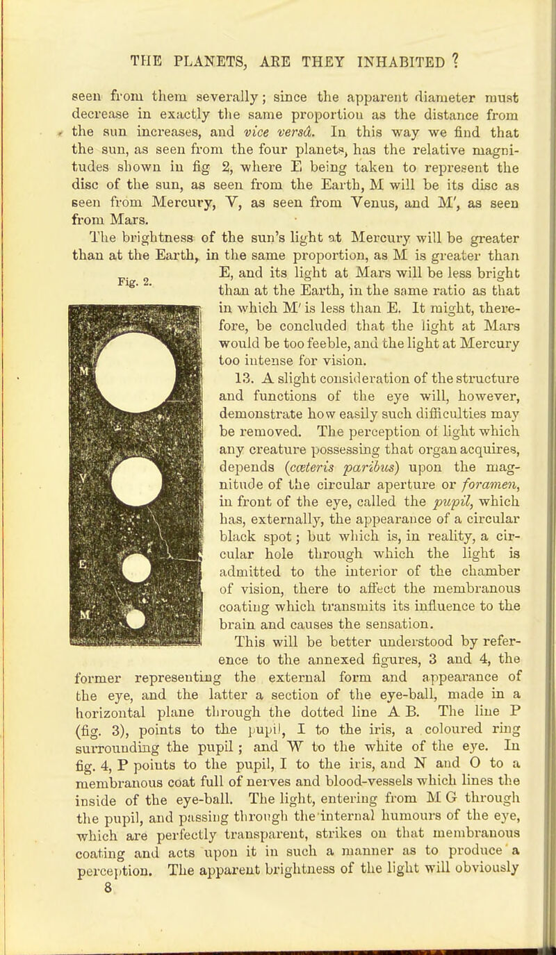 seen from them severally; since the apparent diameter must decrease in exactly the same proportion as the distance from the sun increases, and vice versa. In this way we find that the sun, as seen from the four planets, has the relative magni- tudes shown in fig 2, where E being taken to represent the disc of the sun, as seen from the Earth, M will be its disc as seen from Mercury, V, as seen from Venus, and M', as seen from Mars. The brightness of the sun's light at Mercury will be greater than at the Earth, in the same proportion, as M is greater than E, and its light at Mars will be less bright than at the Earth, in the same ratio as that in which M' is less than E. It might, there- fore, be concluded that the light at Mars would be too feeble, and the light at Mercury too intense for vision. 13. A slight consideration of the structure and functions of the eye will, however, demonstrate how easily such difficulties may be removed. The perception of light which any creature possessing that organ acquires, dej)ends (cceteris paribus) upon the mag- nitude of the circular aperture or foramen, in front of the eye, called the pupil, which has, externally, the appearance of a circular black spot; but which is, in reality, a cir- cular hole through which the light is admitted to the interior of the chamber of vision, there to affect the membranous coating which transmits its influence to the brain and causes the sensation. This will be better understood by refer- ence to the annexed figures, 3 and 4, the former representing the external form and appearance of the eye, and the latter a section of the eye-ball, made in a horizontal plane through the dotted line A B. The line P (fig. 3), points to the pupil, I to the iris, a coloured ring suiTOunding the pupil ; and W to the white of the eye. In fig. 4, P points to the pupil, I to the iris, and N and O to a membranous coat full of nerves and blood-vessels which lines the inside of the eye-ball. The light, entering from M G through the pupil, and passing through the internal humours of the eye, which are perfectly transparent, strikes on that membranous coating and acts upon it in such a manner as to produce' a perception. The apparent brightness of the light will obviously