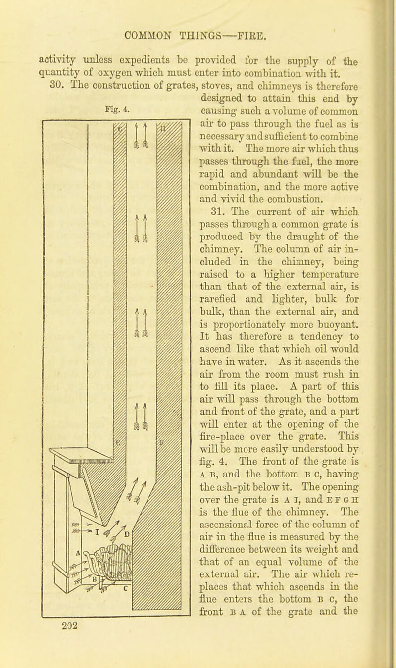 Fig. 4. activity unless expedients be provided for the supply of the quantity of oxygen which must enter into combination with it. 30. The construction of grates, stoves, and chimneys is therefore designed to attain this end by causing such a volume of common air to pass through the fuel as is necessary and sufficient to combine with it. The more air which thus passes through the fuel, the more rapid and abundant will be the combination, and the more active and vivid the combustion. 31. The current of air which passes through a common grate is produced by the draught of the chimney. The column of air in- cluded in the chimney, being raised to a higher temperature than that of the external air, is rarefied and lighter, bulk for bulk, than the external air, and is proportionately more buoyant. It has therefore a tendency to ascend like that which oil would have in water. As it ascends the air from the room must rush in to fill its place. A part of this air will pass through the bottom and front of the grate, and a part will enter at the opening of the fire-place over the grate. This will be more easily understood by fig. 4 A B, and the bottom the ash-pit below it. The opening over the grate is A I, and ef&h is the flue of the chimney. The ascensional force of the column of air in the flue is measured by the difference between its weight and that of an equal volume of the external air. The air which re- places that which ascends in the The front of the grate is B c, having flue enters the bottom B c, front B A of the grate and the the