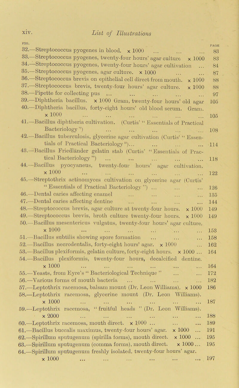 FIG. 32. —Streptococcus pyogenes in blood, x 1000 33. —Streptococcus pyogenes, twenty-four hours’ agar culture x 1000 34. Streptococcus pyogenes, twenty-four hours’ agar cultivation 35. —Streptococcus pyogenes, agar culture, x 1000 36. —Streptococcus brevis on epithelial cell direct from mouth, x 1000 37. —Streptococcus brevis, twenty-four hours’ agar culture. x 1000 38. —Pipette for collecting pus 39. —Diphtheria bacillus, x 1000 Gram, twenty-four hours’ old agar 40. —Diphtheria bacillus, forty-eight hours’ old blood serum. Gram. x 1000 41. —Bacillus diphtheria cultivation. (Curtis’ “ Essentials of Practical Bacteriology”) 42. —Bacillus tuberculosis, glycerine agar cultivation (Curtis’ “ Essen- tials of Practical Bacteriology”)... 43. —Bacillus Friedlander gelatin stab (Curtis’ “Essentials of Prac- tical Bacteriology ”) 44. —Bacillus pyocyaneus, twenty-four hours’ agar cultivation. x 1000 45. —Ktreptothrix aotinomyces cultivation on glycerine agar (Curtis’ “ Essentials of Practical Bacteriology ”) ... 46. —Dental caries affecting enamel 47. —Dental caries affecting dentine 48. —Streptococcus brevis, agar culture at twenty-four hours, x 1000 49. —Streptococcus brevis, broth culture twenty-four hours, x 1000 50. Bacillus mesentericus vulgatus, twenty-four hours’ agar culture. x 1000 51. —Bacillus subtilis showing spore formation 52. —Bacillus necrodentalis, forty-eight hours’ agar, x 1000 58.—Bacillus plexiformis, gelatin culture, forty-eight hours, x 1000 ... 54. —Bacillus plexiformis, twenty-four hours, decalcified dentine. x 1000 55. —Yeasts, from Eyre’s “ Bacteriological Technique ” 56. —Various forms of mouth bacteria 57. —Leptothrix racemosa, balsam mount (Dr. Leon Williams), x 1000 58. —Leptothrix racemosa, glycerine mount (Dr. Leon Williams). x 1000 59. —Leptothrix racemosa, “ fruitful heads ” (Dr. Leon Williams). x 2000 60. —Leptothrix racemosa, mouth direct, x 1000 ... 61. —Bacillus buccalis maximus, twenty-four hours’ agar, x 1000 ... 62. —Spirillum sputugenum (spirilla forms), mouth direct, x 1000 ... 63. —Spirillum sputugenum (comma forms), mouth direct. x 1000 ... 64. —Spirillum sputugenum freshly isolated, twenty-four hours’ agar. x 1000 ... ... ... PAGE 83 83 84 87 88 88 97 105 105 108 114 118 122 126 135 144 149 149 153 158 162 164 164 172 182 186 187 188 189 191 195 195 197