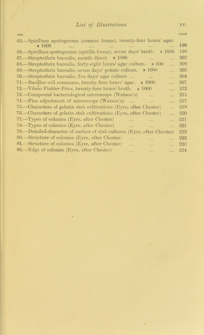 FIG. PAGE G5.—Spirillum sputugenum (comma forms), twenty-four hours’ agar. x 1000 ... ... ... ... ... ... 198 66. —Spirillum sputugenum (spirilla forms), seven days’ broth, x 1000 199 67. —Streptothrix buccalis, mouth direct, x 1000 ... ... 202 68. —Streptothrix buccalis, forty-eight hours’agar culture, x 600 ... 202 69. —Streptothrix buccalis, seven days’ potato culture, x 1000 ... 203 70. —Streptothrix buccalis, five days’agar culture ... ... ... 204 71. —Bacillus coli commune, twenty-four hours’ agar, x 1000 ... 207 72. —Vibrio Finkler-Prior, twenty-four hours’ broth, x 1000 ... 212 73. —Compound bacteriological microscope (Watson’s) ... ... 215 74. —Fine adjustment of microscope (Watson’s) ... ... ... 217 75. —Characters of gelatin stab cultivations (Byre, after Chester) ... 219 76. —Characters of gelatin stab cultivations (Eyre, after Chester) ... 220 77. —Types of colonies (Eyre, after Chester) ... ... ... 221 78. —Types of colonies (Eyre, after Chester) ... ... ... 221 79. —Detailed character of surface of stab cultures (Eyre, after Chester) 222 80. —Structure of colonies (Eyre, after Chester) ... ... ... 222 81. —Structure of colonies (Eyre, after Chester) ... ... ... 223 82. —Edge of colonies (Eyre, after Chester) ... ... ... 224