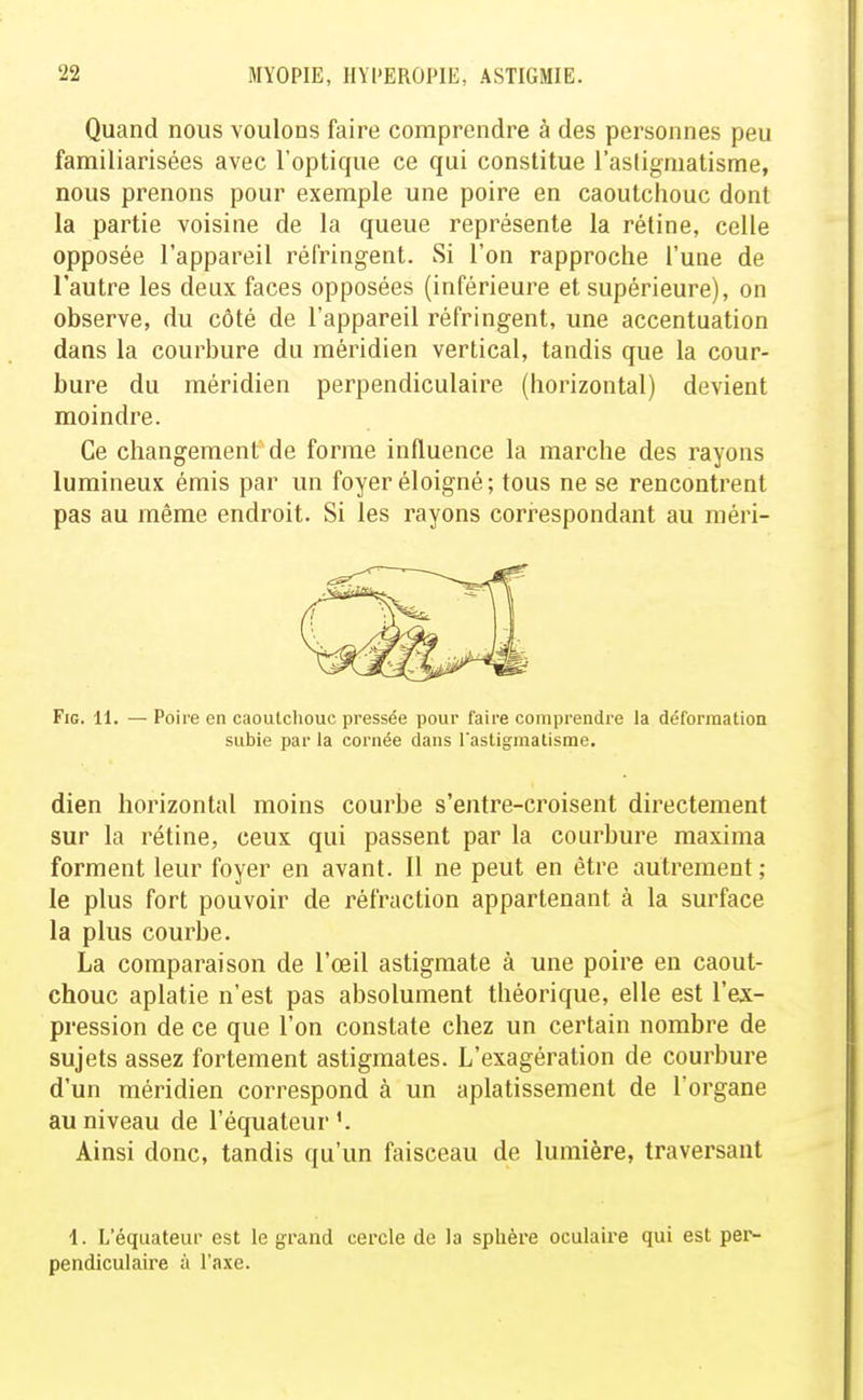 Quand nous voulons faire comprendre à des personnes peu familiarisées avec l'optique ce qui constitue l'astigmatisme, nous prenons pour exemple une poire en caoutchouc dont la partie voisine de la queue représente la réline, celle opposée l'appareil réfringent. Si l'on rapproche l'une de l'autre les deux faces opposées (inférieure et supérieure), on observe, du côté de l'appareil réfringent, une accentuation dans la courbure du méridien vertical, tandis que la cour- bure du méridien perpendiculaire (horizontal) devient moindre. Ce changement de forme influence la marche des rayons lumineux émis par un foyer éloigné; tous ne se rencontrent pas au même endroit. Si les rayons correspondant au méri- FiG. 11. — Poire en caoutchouc pressée pour faire comprendre la déformation subie par la cornée dans l'astigmatisme. dien horizontal moins courbe s'entre-croisent directement sur la rétine, ceux qui passent par la courbure maxima forment leur foyer en avant. Il ne peut en être autrement ; le plus fort pouvoir de réfraction appartenant à la surface la plus courbe. La comparaison de l'œil astigmate à une poire en caout- chouc aplatie n'est pas absolument théorique, elle est l'ex- pression de ce que l'on constate chez un certain nombre de sujets assez fortement astigmates. L'exagération de courbure d'un méridien correspond à un aplatissement de l'organe au niveau de l'équateur Ainsi donc, tandis qu'un faisceau de lumière, traversant 1. L'équateur est le grand cercle de la sphère oculaire qui est pet^ pendiculaire à l'axe.