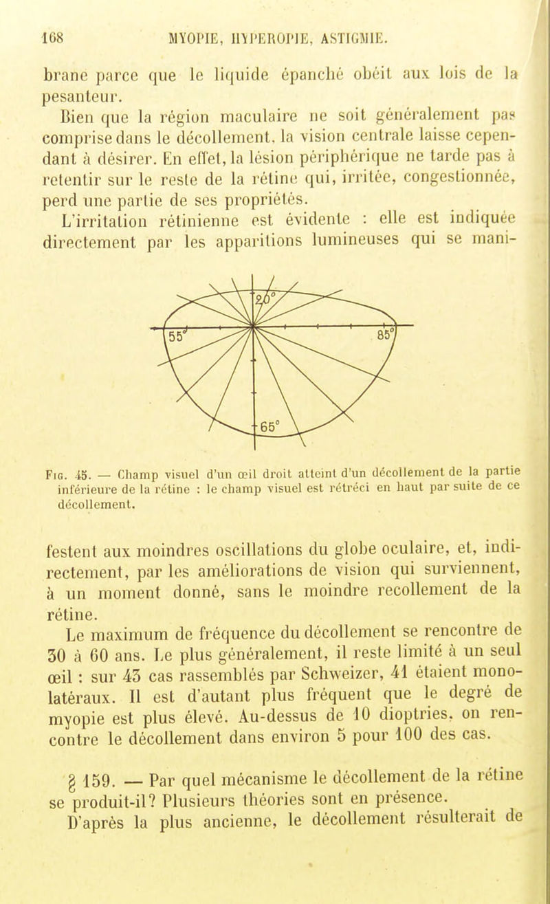 brane parce que le liquide épanché obéit aux lois de la pesanteur. Bien que la région nnaculaire ne soit généralement pan comprise dans le décollement, la vision centrale laisse cepen- dant à désirer. En effet, la lésion périphérique ne tarde pas à retentir sur le reste de la rétine qui, irritée, congestionnée, perd une partie de ses propriétés. L'irritation rétinienne est évidente : elle est indiquée directement par les apparitions lumineuses qui se mani- [55°' FiG. 48. — Champ visuel d'un œil droit atteint d'un décollement de la partie inférieure de la rétine : le champ visuel est rétréci en haut par suite de ce décollement. festent aux moindres oscillations du globe oculaire, et, indi- rectement, par les améliorations de vision qui surviennent, à un moment donné, sans le moindre recollement de la rétine. Le maximum de fréquence du décollement se rencontre de 30 à 60 ans. Le plus généralement, il reste limité à un seul œil : sur 43 cas rassemblés par Schweizer, 41 étaient mono- latéraux. Il est d'autant plus fréquent que le degré de myopie est plus élevé. Au-dessus de 10 dioptries, on ren- contre le décollement dans environ 5 pour 100 des cas. g 159. — Par quel mécanisme le décollement de la rétine se produit-il? Plusieurs théories sont en présence. D'après la plus ancienne, le décollement résulterait de