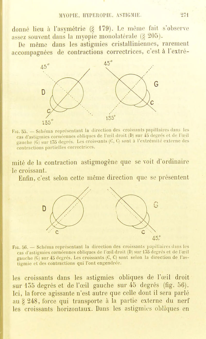 donné lieu à l'asymétrie (g 179). Le même fait, s'observe assez souvent dans la myopie monolatérale (g 205). De même dans les astigmies cristallinienncs, rarement accompagnées de contractions correctrices, c'est à l'extré- PiQ 55_ Schéma représentant la direction des croissants papillaires dans les cas d'astigniies cornécnnes obliques do l'œil droit (D) sur iS deyrés et de l'œil gauche (G) sur 153 de-rés. Les croissants (C, 11] sont à l'extrémité externe des contractions partielles correctrices. mité de la contraction astigmogène que se voit d'ordinaire le croissant. Enfin, c'est selon cette même direction que se présentent 45; FiG. 56. — Schéma représentant la dii'oction des croissants papillaires dans les cas d'astigmics cornéennes obliques de l'œil droit (D) sur 133 degrés el de l'œil gauche (G) sur 43 degrés. Les croissants (C, C) sont selon lu direction de l'as- tigmie et des contractions qui l'ont engendrée. les croissants dans les astigmies obliques de l'œil droit sur 155 degrés et de l'oeil gauche sur 45 degrés (frg. 56). Ici, la force agissante n'est autre que celle dont il sera parlé au ^ 248, force qui transporte à la partie externe du nerf les croissants horizontaux. Dans les astigmies obliques en