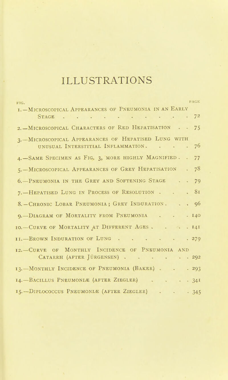 ILLUSTRATIONS FIG. ►'■•^'^'5 1. —Microscopical Appearances of Pneumonia in an Early Stage 72 2. —Microscopical Characters of Red Hepatisation . - 75 3. —Microscopical Appearances of Hepatised Lung with UNUSUAL Interstitial Inflammation. . . . 76 4. —Same Specimen as Fig. 3, more highly Magnified . . 77 5. —Microscopical Appearances of Grey Hepatisation . 78 6. —Pneumonia in the Grey and Softening Stage . . 79 7. —Hepatised Lung in Process of Resolution . . .81 8. —Chronic Lobar Pneumonia; Grey Induration. . . 96 9. —Diagram of Mortality from Pneumonia . . - 140 10. —Curve of Mortality at Different Ages . . . . 141 11. —Brown Induration of Lung 279 12. —Curve of Monthly Incidence of Pneumonia and Catarrh (after Jurgensen) 292 13. —Monthly Incidence of Pneumonia (Baker) . . . 293 14. —Bacillus Pneumoniae (after Ziegler) . . . . 341