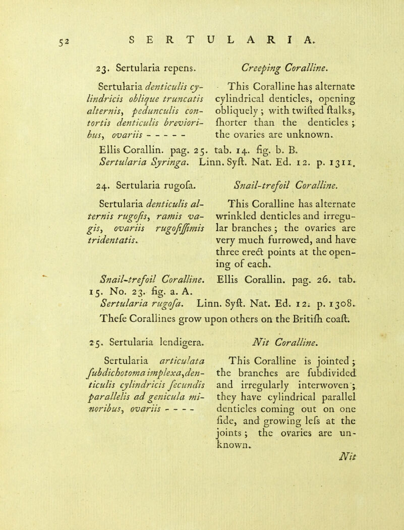23. Sertularia repens. Creeping Coralline. Sertularia denticulis cy- This Coralline has alternate lindricis oblique truncatis cylindrical denticles, opening alternis^ pedunculis con- obliquely ; with twifted ftalks,. tortis denticulis breviori- fhorter than the denticles bus^ ovariis the ovaries are unknown. Ellis Corallin. pag. 25. tab. 14. fig. b. Sertularia Syringa. Linn. Syft. Nat. Ed. 12. p. 1311, 24. Sertularia rugofa. Snail-trefoil Coralline. Sertularia denticulis al~ This Coralline has alternate ternis rugofis^ ramis va- wrinkled denticles and irregu- gis^ ovariis rugojijftmis lar branches \ the ovaries are tridentatis,. very much furrowed, and have three eredl points at the open- ing of each. Snail'-trefoil Coralline, Ellis Corallin. pag. 26. tab. 15. No. 23. fig. a. A. Sertularia rugofa. Linn. Syfl:. Nat. Ed. i2; p. 1308. Thefe Corallines grow upon others on the Britifh coaft. 2-5. Sertularia lendigera. Nit Coralline, Sertularia articulata This Coralline is jointed ; fubdichotomaimplexa^den- the branches are fubdivided ticulis cy lindricis fecu?jdis and irregularly interwoven'; parallelis adge?ticula mi- they have cylindrical parallel noribusj ovariis denticles coming out on one fide, and growing lefs at the joints; the ovaries are un- known. Nit