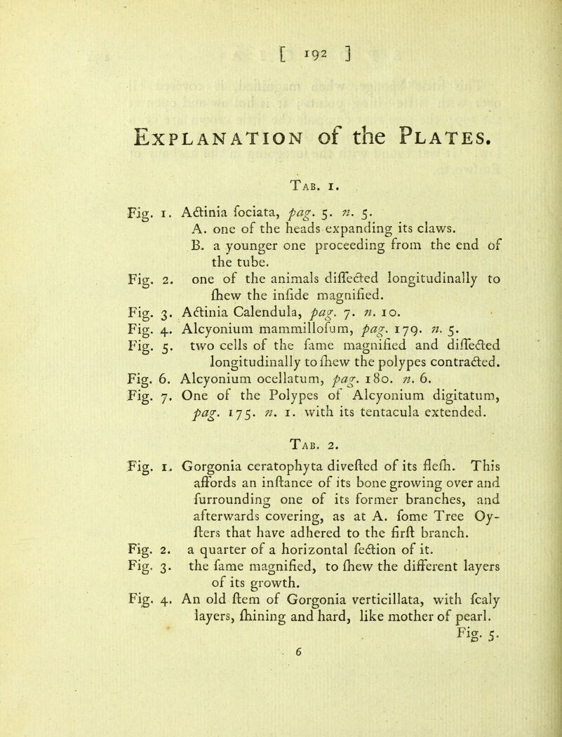 Explanation of the Plates. Tab. I. . Fig. I. Aftinia fociata, pag. 5. n. c^. A. one of the heads expanding its claws. B. a younger one proceeding from the end of the tube. Fig. 2. one of the animals difre£ted longitudinally to fhew the infide magnified. Fig. 3. Actinia Calendula, pag. n. 10. Fig. 4. Alcyonium mammillofumj pag. 179. n. 5. Fig. 5. two cells of the fame magnified and diffeded longitudinally tofh^w the polypes contracted. Fig. 6. Alcyonium ocellatum, pag. 180. n. 6. Fig. 7. One of the Polypes of Alcyonium digitatum, pag. 175. n, I. with its tentacula extended. Tab. 2. Fig. I. Gorgonia ceratophyta divefted of its fiefli. This affords an inftance of its bone growing over and furrounding one of its former branches, and afterwards covering, as at A. fome Tree Oy- fters that have adhered to the firft branch. Fig. 2. a quarter of a horizontal fe(5lion of it. Fig, 3. the fame magnified, to fhew the different layers of its growth. Fig. 4. An old ftem of Gorgonia verticillata, with fcaly layers, fliining and hard, like mother of pearl. Fig-5- . 6