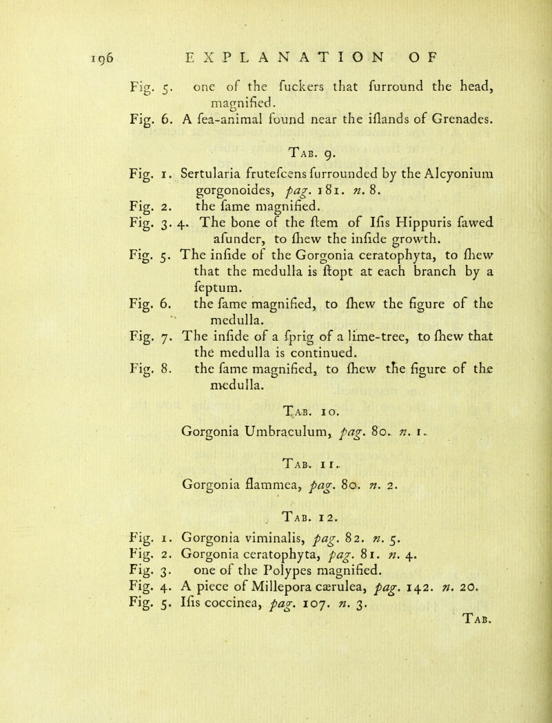 Fig. 5. one of the fuckers that furround the head, magnified. Fig. 6. A fea>animal found near the iflands of Grenades. Tab. 9. Fig. I. Sertularia frutefcens furrounded by the Alcy^onium gorgonoides, pag. 181. n,^. Fig. 2. the fame magnified. Fig. 3. 4. The bone of the ftem of Ifis Hippuris fawed afijnder, to fliew the infide growth. Fig. 5. The infide of the Gorgonia ceratophyta, to fliew that the medulla is ftopt at each branch by a feptum. Fig. 6. the fame magnified, to fhew the figure of the medulla. Fig. 7. The infide of a fprig of a lime-tree, to fhew that the medulla is continued. Fig. 8. the fame magnified, to fhew the figure of tke nieduUa. Tab. 10. Gorgonia Umbraculum,. fag, 80. n, Tab. ir.. Gorgonia fliammea,. fag, 8q. n. 2. Tab. i2» Fig. I. Gorgonia viminalis, fag. 82. n. ^, Fig. 2. Gorgonia ceratophyta, fag. 81. n. Fig. 3. one of the Polypes magnified. Fig. 4. A piece of Millepora caerulea, fag. 142. n. 20. Fig. 5. Ifis coccinea, Z*^^. 107. n. 3.