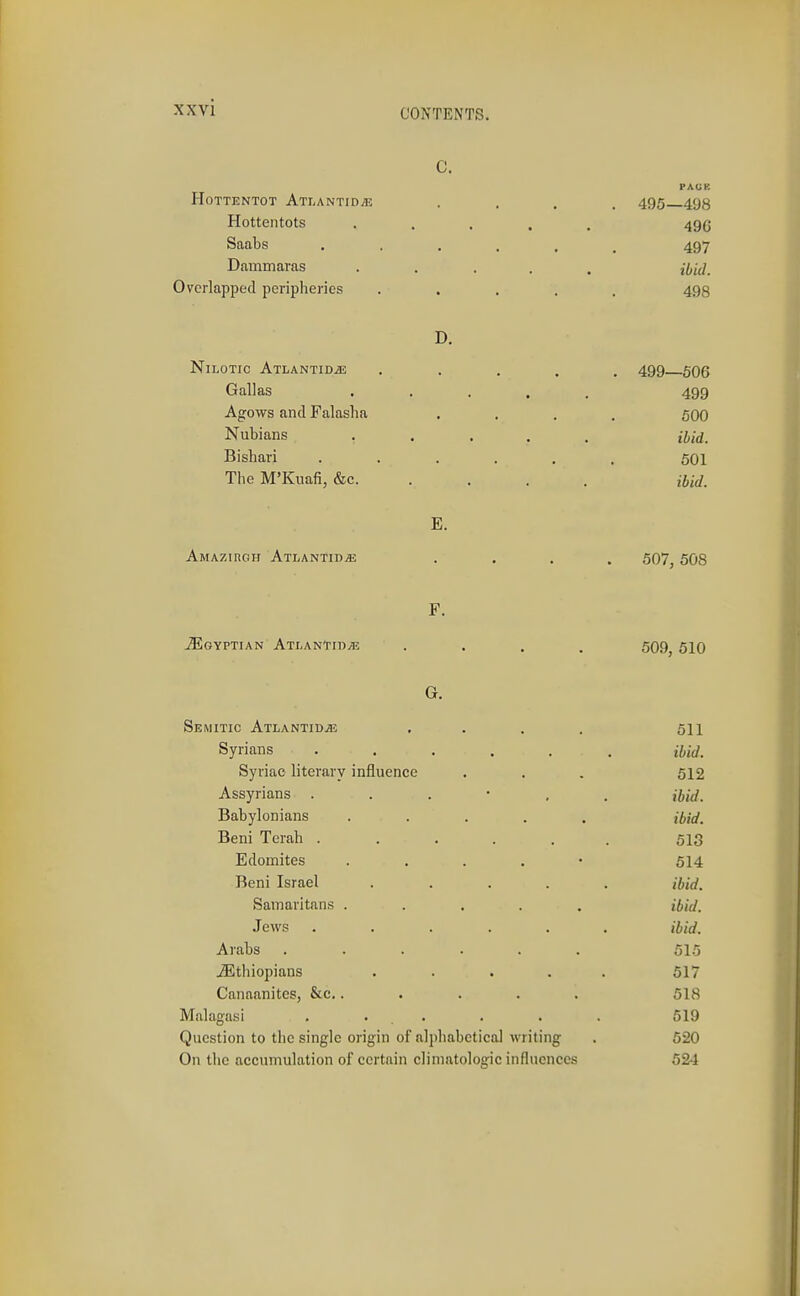 C. PAUR Hottentot AtIjAntid;e • . . . 495 498 Hottentots ..... 49c Saabs ...... 497 Dammaras ..... ibid. Overlapped peripheries ..... 498 D. Nilotic Atlantid^ ..... 499 506 Gallas ..... 499 Agrows and Falasha .... 50O Nubians ..... ibid. Bishari ...... 601 Tlie M'Kuafi, &c. . . . . ibid. E. Amazirgh AtlantidvE .... 507, 508 ^Egyptian ATLANTiDiE .... 509, 510 G. Semitic AtlantiDjE . . . . 511 Syrians ...... ibid. Syriac literary influence . . , 512 Assyrians ibid. Babylonians ..... ibid. Beni Terah ...... 513 Edomites . . . . • 514 Beni Israel ..... ibid. Samaritans ..... ibid. Jews ...... ibid. Arabs ...... 515 iEtliiopians ..... 617 Canaanitcs, &c...... 618 Malagas! . ... . . . 519 Question to the single origin of alphabetical writing . 520 On the accumulation of certain climatologic influences 524