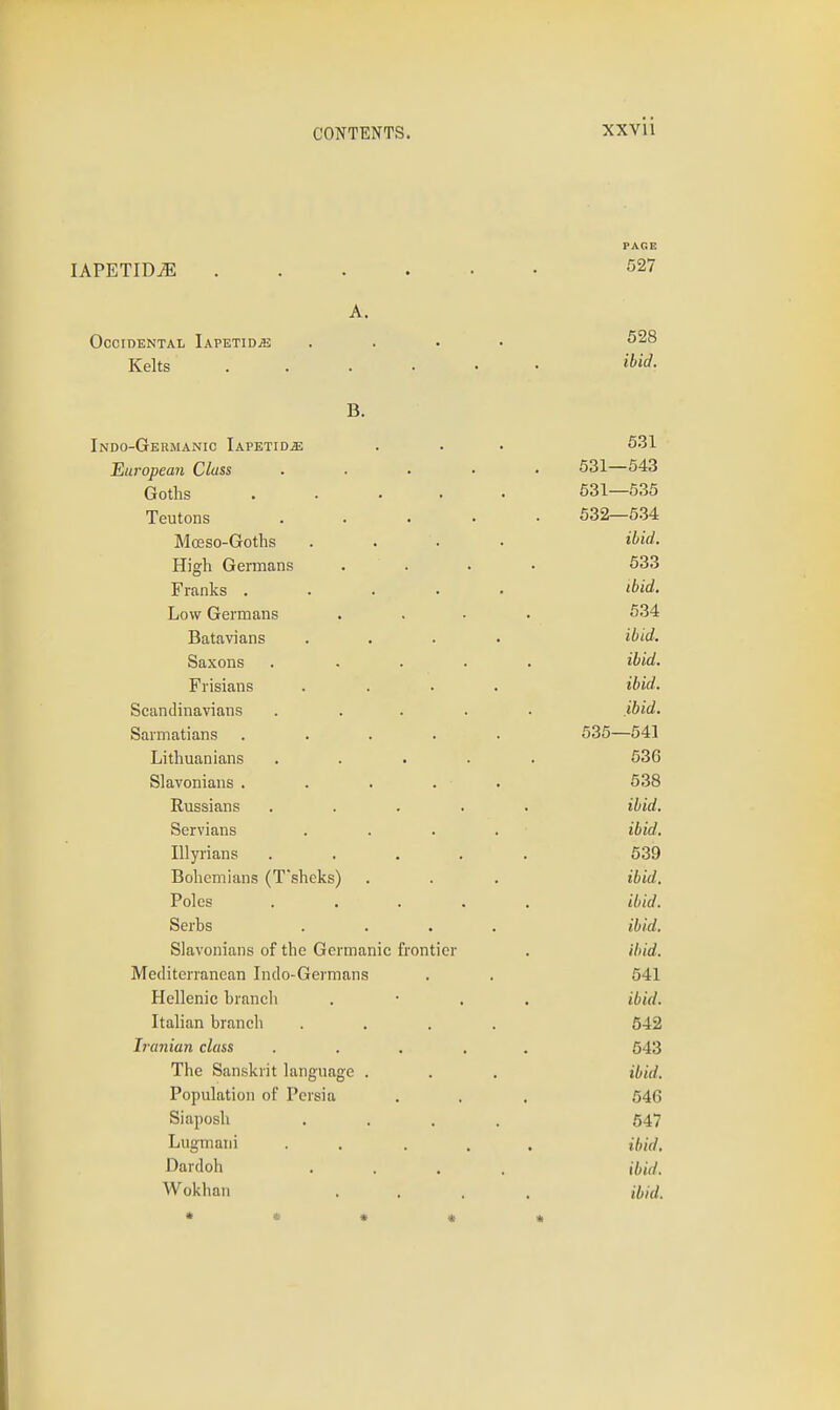 PAGE lAPETID^ 527 A. Occidental Iapetid;e .... 528 Kelts iffid. B. Indo-Germanic Iapetidje . . . 531 European Class ..... 531—543 Goths 531—535 Teutons 532—534 Mosso-Goths .... ibid. High Germans .... 533 Franks ..... ibid. Low Germans .... 534 Batavians .... ibid. Saxons ..... ibid. Frisians .... ibid. Scandinavians ..... ibid. Sarmatians ..... 535—541 Lithuanians ..... 536 Slavonians ..... 538 Russians ..... ibid. Servians . . . . ibid. Illyrians ..... 539 Bohemians (T'shcks) . . . ibid. Poles ..... ibid. Serbs .... ibid. Slavonians of the Germanic frontier . ibid. Mediterranean Indo-Germans . . 541 Hellenic brancli . • . . ibid. Italian branch .... 542 L-anian class ..... 543 The Sanskrit language . . . ibid. Population of Persia . . . 646 Siaposh .... 547 Lugmani ..... ibid. Dardoh .... ibid. Woklian .... ibid. • • • • •