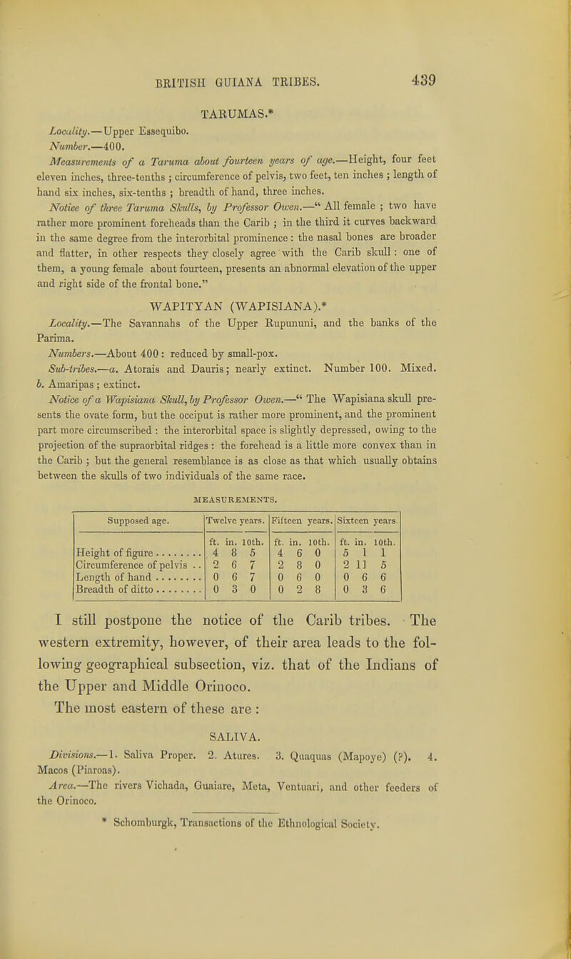 TARUMAS.* Locality.—Upper Easequibo. A^«7?!6er.—400. Measurements of a Tanima about fourteen years of age.—Height, four feet eleven inches, three-tenths ; circumference of pelvis, two feet, ten inches ; lengtli of hand six inches, six-tenths ; breadth of hand, three inches. Notice of three Taruma Skulls, by Professor Otven.—'' All female ; two have rather more prominent foreheads than the Carib ; in the third it curves backward in the same degree from the interorbital prominence: the nasal bones are broader and flatter, in other respects they closely agree with the Carib skull: one of them, a young female about fourteen, presents an abnormal elevation of the upper and right side of the fi:ontal bone. WAPITYAN (WAPISIANA).* Locality.—The Savannahs of the Upper Rupununi, and the banks of the Parima. Numbers.—About 400 : reduced by small-pox. Sub-iribes.—a. Atorais and Dauris; nearly extinct. Number 100. Mixed. 6. Amaripas; extinct. Notice of a Wapisiana Skull, by Professor Owen.—The Wapisiana skull pre- sents the ovate form, but the occiput is rather more prominent, and the prominent part more circumscribed : the interorbital space is slightly depressed, owing to the projection of the supraorbital ridges : the forehead is a little more convex than in the Carib ; but the general resemblance is as close as that which usually obtains between the skulls of two individuals of the same race. MEASUREMENTS. Supposed age. Twelve years. Fifteen years. Sixteen years Height of figure Circumference of pelvis .. ft. in. 10th. 4 8 5 2 6 7 0 6 7 0 3 0 ft. in. 10th. 4 6 0 2 8 0 0 6 0 0 2 8 ft. in. 10th. 5 1 1 2 1] 5 0 6 6 0 3 6 I still postpone the notice of the Carib tribes. The western extremity, however, of their area leads to the fol- lowing geographical subsection, viz. that of the Indians of the Upper and Middle Orinoco. The most eastern of these are : SALIVA. Divisions.—1. Saliva Proper. 2. Atures. 3. Quaquas (Mapoye) (?). 4. Macos (Piaroas). Area.—The rivers Vichada, Guaiare, Meta, Ventuai-i, and other feeders of the Orinoco. • Schomburgk, Transactions of the Ethnologictil Society.