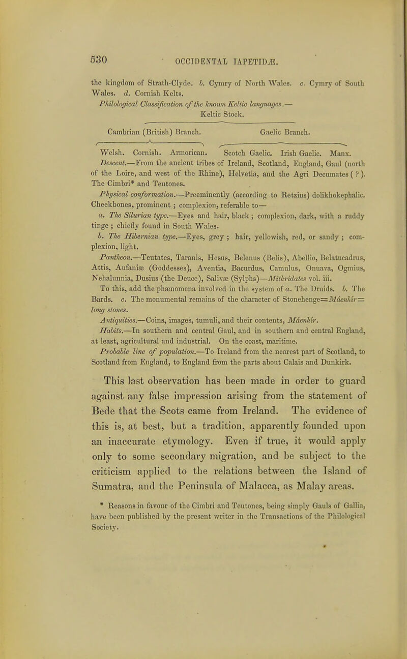 3^0 the kingdom of Strath-Clyde, h. Cyiiiry of North WalcB. c. Cymry of South Wales. (/. Cornish Kelts. Philological Classification of the Mown Keltic languayos.— Keltic Stock. Cambrian (British) Branch. Gaelic Branch. Welsh. Cornish. Armorican. Scotch Gaelic. Irish Gaelic, Manx. Descent.—From the ancient tribes of Ireland, Scotland, England, Gaul (north of the Loire, and west of the Rhine), Helvetia, and the Agri Decumates ( ? ). The Cimbri* and Teutones. Physical conformation.—Preeminently (according to Retzius) dolikhokephalic. Cheekbones, prominent; complexion, referable to— a, Tim Silurian type.—Eyes and hair, black ; complexion, dark, with a ruddy tinge ; chiefly found in South Wales. h. Tlte Hibernian type.—Eyes, grey ; hair, yellowish, red, or sandy ; com- plexion, light. Pantlieon.—Teutates, Taranis, Hesus, Belenus (Belis), Abellio, Belatucadrus, Attis, Aufanise (Goddesses), Aventia, Bacurdiis, Camulus, Onuava, Ogmius, Nehalunnia, Dusius (the Deuce), Salivse (Sylphs)—A'Jithridates vol. iii. To this, add the phsenomona involved in the system of a. The Druids, i. The Bards, c. The monumental remains of the character of Stonehenge=il:/acn/iirz= long stones. Antiquities.—Coins, images, tumuli, and their contents, MdenMr. Habits.—In southern and central Gaul, and in southern and central EngLind, at least, agricultural and industrial. On the coast, maritime. Probable line of population.—To Ireland from the nearest part of Scotland, to Scotland from England, to England from the parts about Calais and Dunkirk. This last observation has been made in order to guard against any false impression arising from the statement of Bade that the Scots came from Ireland. The evidence of this is, at best, but a tradition, apparently founded upon an inaccurate etymology. Even if true, it would apply only to some secondary migration, and be subject to the criticism applied to the relations between the Island of Sumatra, and the Peninsula of Malacca, as Malay areas.  Reasons in favour of the Cimbri and Teutones, being simply Gauls of Gallia, have been published by the present writer in the Transactions of the Philological Societ)'.