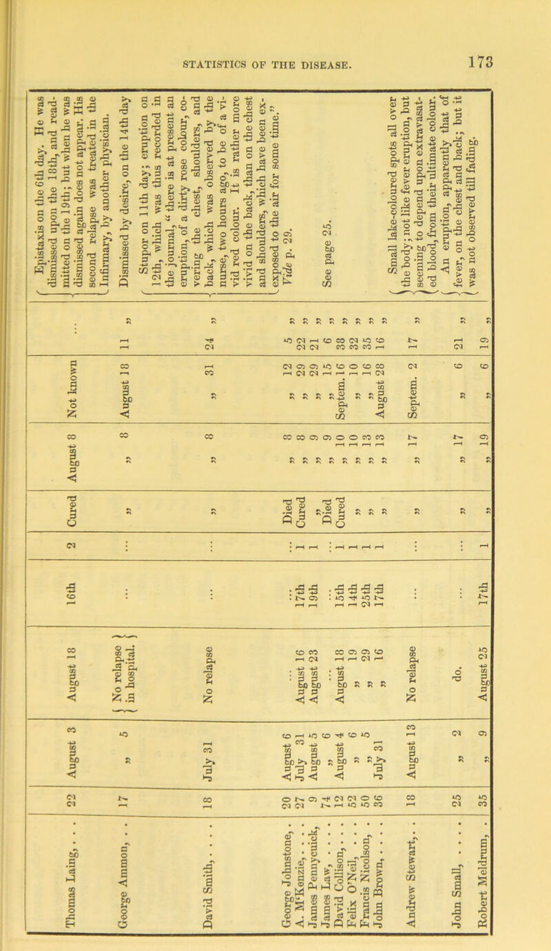 ^ § S :S > O a «T * 2 ® C3 S O f-* •'.a o ^ a hH CO i-g 3^ ' 2 ASS'S _ § t ® rt “ ffl o 3 ^ ° fH Jj* cn fli u 03 cj j « c3 6= g 5: - c3  _ o 3 _^e«-i ^ '3 ® _S *2 o o g a-f^ “ g -B “ . o-l •— (a,.g -M M O 3 ^ *3 33 ^ 3 *J3 a> >• ^ 3 > g « 3 o o QJ • 3 O a ^ ^'2 :S^. •'13 ^ 'S o ? <D V rS 3 S o O ^ T3 II .b c3 03 :S O Cl (M . $ O ^ ci^rs X t\ iC <N 03 to 3 34 03 03 CO : '' '' AOd-HCocociAO^o pH Cl p—4 CJ d Cl CO CO CO »—• d pH 3 CO r-t dOlOliOtOOCOCO d CO CO ? CO '•H CO CO f—( Cl 1 •*s 0 <0 a s a 1 *\»\#«*\03 rv*\3 •' •' fen ^ P Septe * < CO < CO CO CO COCOOIOIOOCOCO 01 ■4^ f—4 1-^ rH »-H pH ^H s to #<>«>«SC\K«SC\*V P' 3 <j 1 •o 03 H n3 t3 ^03 ^03 •S H S.S H R Si ^ Si •N 3 0 Q 3 ''S3 Cl : • • pH pH pH : : pH 3 ;:S:S .rgrS55 3 <0 « . tv. Cl . 10 *0 !>• • f^ Cl pH CO 03 ^ S-l 03 CO CO CO 01 01 <c 03 «3 d 34 1 d i-H r-4 d •-• 3< s to 3 CJ rt. 'S 03 0 'S 0 : 03 03 ; w ^ ^ & R Si •% 0 do. >4^ 03 3 t£ 3 •<S )2;.g (2; z, •< eo *0 CO p—< *0 CO ^ *3 CO rH d Cl -«-> 01 S> j\ CO >* ^ ra g CO 80 >% to R 5o R H» 03 s, p\ rs 3 < 3-3 g g S <)►?<) •-S 3 Cl ot>-a3*^ddoco CO *0 Cl *-4 CO d 1—< *0 *0 CO d CO bO .3 3 s o •3 8 O 3 S h 8 o ■3 •§ cn S ts Q •3 u flT ^ a o fl O a p S 'S S  • o | i l=f^;2; u V • a 3 ^ <u tH o 0<!l-?'-5QPi;^pi<>-5 I & S m t a