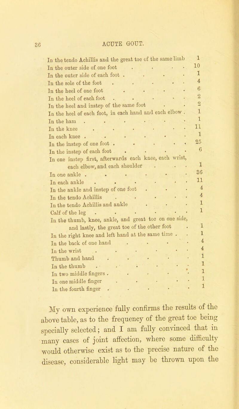 In the tendo Achillis and the great toe of the same limb In the outer side of one foot . • • • In the outer side of each foot . . . • In the sole of the foot . . • • • In the heel of one foot . . . • In the heel of each foot . • • ' • In the heel and instep of the same foot In the heel of each foot, in each hand and each elbow . In the ham ..•••• In the knee . • • ■ • • In each knee In the instep of one foot . . ■ • • In the instep of each foot . . . • In one instep first, afterwards each knee, each wrist, each elbow, and each shoulder In one ankle . • . ■ • In each ankle . . • • • In the ankle and instep of one foot In the tendo Achillis . . • • In the tendo Achillis and ankle Calf of the leg . . • • • In the thumb, knee, ankle, and great toe on one side and lastly, the great toe of the other foot In the right knee and left hand at the same time . In the back of one hand In the wrist . . • • • Thumb and hand . . • - In the thumb . . . • • In two middle fingers . . • • In one middle finger . . • • In the fourth finger . • • • 1 10 1 4 C 2 2 1 1 11 1 25 6 1 36 11 4 4 1 1 1 1 4 4 1 1 1 1 1 My own experience fully confirms tire results of the above table, as to the frequency of the great toe being specially selected; and I am fully convinced that in many cases of joint affection, where some difiiculty would otherwise exist as to the precise nature of the disease, considerable light may be thrown upon the