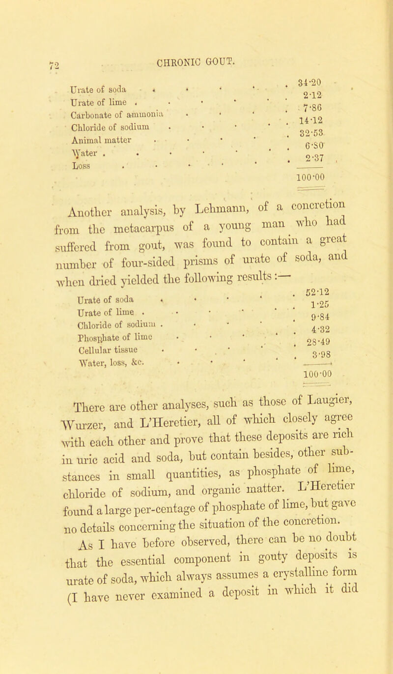 Ui-ale of soda Urate of lime . Carbonate of ammonia Chloride of sodium Animal matter Ayater . Loss 100-00 Another analysis, by Lehmann, of a concretion from the metacarpus of a young man ^ who ra .suffered from gout, was found to contain a great number of four-sided prisms of urate of soda, and when di-ied yielded the following results , . • 52-12 Urate of soda . • • Urate of lime . • - • ' ' 9-84 Chloride of sodium . . • - ' 4.-32 Phosuhate of lime • • • '  28-49 Cellular tissue • • • ‘ * 3-98 Water, loss, &c. • • • ‘ . 100-00 There are other analyses, such as those of Laugier, Wui'zer, and L’Herctier, all of which closely agree ivith each other and prove that these deposits are rich in uric acid and soda, hut contain besides, other sub- .stances in small quantities, as phosphate of hme, chloride of sodium, and organic matter.^ L’Heretier found a large per-centage of phosphate of hme, hut gave no details concerning the situation of the concretion. As I have before observed, there can he no doubt that the essential component in gouty deposits is urate of soda, which always assumes a crystalHnc form (I have never examined a deposit in which it did 2-12 - 7-80 14-12 32-53 6-SO 2-37