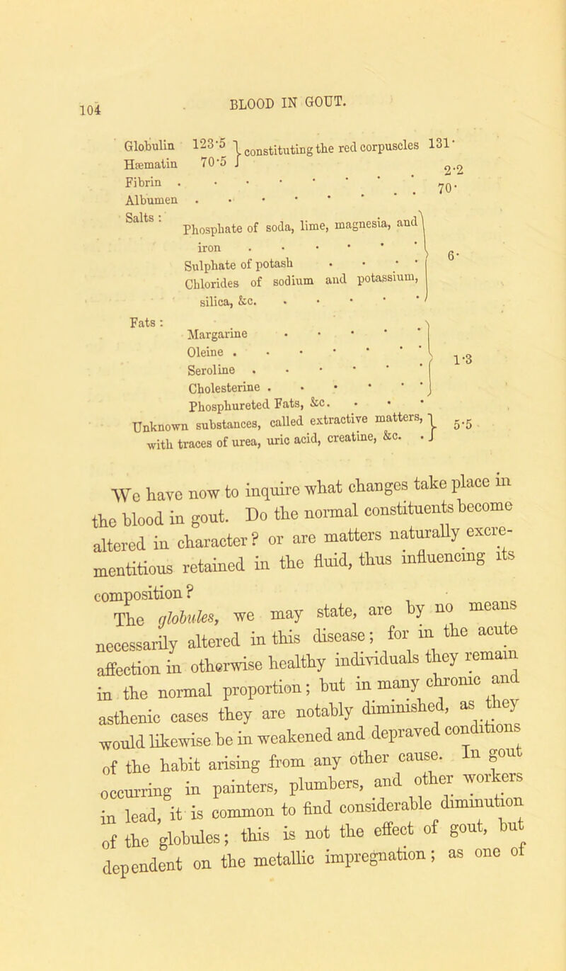 Globulin 123'5 corpuscles 131 • Hsemaiin 70 5 J Fibrin . Albumen Salts : 2-2 70- Phosphate of soda, lime, magnesia, and ] iron . • • • ■ ■ Sulphate of potash . • ■ • Chlorides of sodium and potassium, silica, &c. • • • • ’ Fats; Margarine • • • * Oleine Seroline . ■ • • ‘ Cholesterine PhosphuretedFats, &c. Unknown substances, called extractive matters with traces of urea, uric acid, creatine, &o. } 1-3 5*5 Wo have now to inquire what changes take place m the blood in gout. Do the noimal constituents become altered in character? or are matters naturaUy excre- mentitieus retained in the fluid, thus influencing its composition? The aJobitks, we may state, are by no mea necessarily altered in this disease; for in the acute affection in otherwise healthy individuals they remain in the normal proportion; but in many ctomc and asthenic cases they are notably diminished, as they would likewise be in weakened and depraved conditions of the habit aiising from any other cause. n gon occurring in pointers, plumbers, and other workers in lead, it is common to And considerable diminuton of the globules; this is not the effect of gout, bu dependent on the metallic impregnation; as one ot