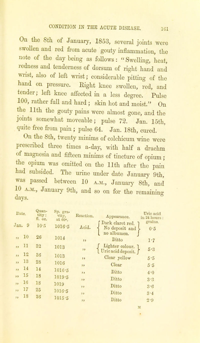 IGl On the 8th of January, 1853, several joints were swollen and red from acute gouty inflammation, the note of the day being as foUows : “SwelHng, heat, redness and tenderness of dorsum of right hand and wrist, also of left wiust; considerable pitting of the hand on pressure. Eight knee swoUen, red, and tender; left knee affected in a less degree. Pulse 100, rather full and hard ; skin hot and moist.” On the 11th the gouty pains were almost gone, and the joints somewhat moveable; pulse 72. Jan. 15th, quite free from pain ; pulse 64. Jan. 18th, cured. On the 8th, twenty minims of colchicum wine were prescribed^ three times a-day, with half a drachm of magnesia and fifteen minims of tincture of opium; the opium was omitted on the 11th after the pain had subsided. The urine under date January 9th, was passed between 10 a.m., January 8th, and 10 A.M., January 9th, and so on for the remainino- days. ^ Date. Jan. 9 „ 10 » 11 ,, 12 » 13 ,, 14 M 15 „ 16 „ 17 18 Quan- tity : fl. oz. Sp. gra- ■^ty, at 60“. Reaction. 10-5 1016-5 Acid. 26 1014 }} 32 1013 ff 36 1013 )) 28 1016 )f 14 1016-5 ) f 18 1019-5 ) f 18 1019 ) y 25 1016-5 y y 36 1015-5 )} Uric acid Appearance. in 24 hours r Dark claret red. 1 j No deposit and 0-5 (. no albumen. J Ditto 1'7 Lighter colour. I _ „ Uric acid deposit. / ^ Clear yellow 5 '5 Clear- 5 5 Ditto 4-0 Ditto 3 -3 Ditto 3-6 Ditto 3-4 Ditto 2 -9 14