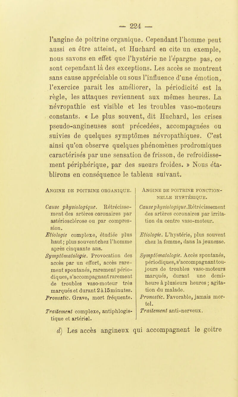 l'angine de poitrine organique. Cependant l'iiomme peut aussi en être atteint, et Huchard en cite un exemple, nous savons en effet que l'hystérie ne l'épargne pas, ce sont cependant là des exceptions. Les accès se montrent sans cause appréciable ou sous l'influence d'une émotion, l'exercice parait les améliorer, la périodicité est la règle, les attaques reviennent aux mêmes heures. La névropathie est visible et les troubles vaso-moteurs constants. « Le plus souvent, dit Huchard, les crises pseudo-angineuses sont précédées, accompagnées ou suivies de quelques symptômes névropathiques. C'est ainsi qu'on observe quelques phénomènes prodromiques caractérisés par une sensation de frisson, de refroidisse- ment périphérique, par des sueurs froides. » Nous éta- blirons en conséquence le tableau suivant. Angine de poitrine organique. Cause physiologique. Rétrécisse- ment des artères coronaires par astériosclérose ou par compres- sion. Etiologie complexe, étudiée plus haut; plus souvent chez l'homme après cinquante ans. Symptômatologie. Provocation des accès par un effort, accès rare- ment spontanés, rarement pério- diques, s'accompagnant rarement de troubles vaso-moteur très marqués et durant 2 à 15 minutes. Pronostic. Grave, mort fréquente. Traitement complexe, antiphlogis- tique et artériel. Angine de poitrine fonction- nelle HYSTÉRIQUE. Cause physiologique .'Rètvécv&mxneni des artères coronaires par irrita- tion du centre vaso-moteur. Etiologie. L'hystérie, plus souvent chez la femme, dans la jeunesse. Symptômatologie. Accès spontanés, périodiques, s'accompagnant tou- jours de troubles vaso-moteurs marqués, durant une demi- heure à plusieurs heures ; agita- tion du malade. Pronostic. Favorable, jamais mor- tel. Traitement anti-nerveux. d) Les accès angineux qui accompagnent le goitre