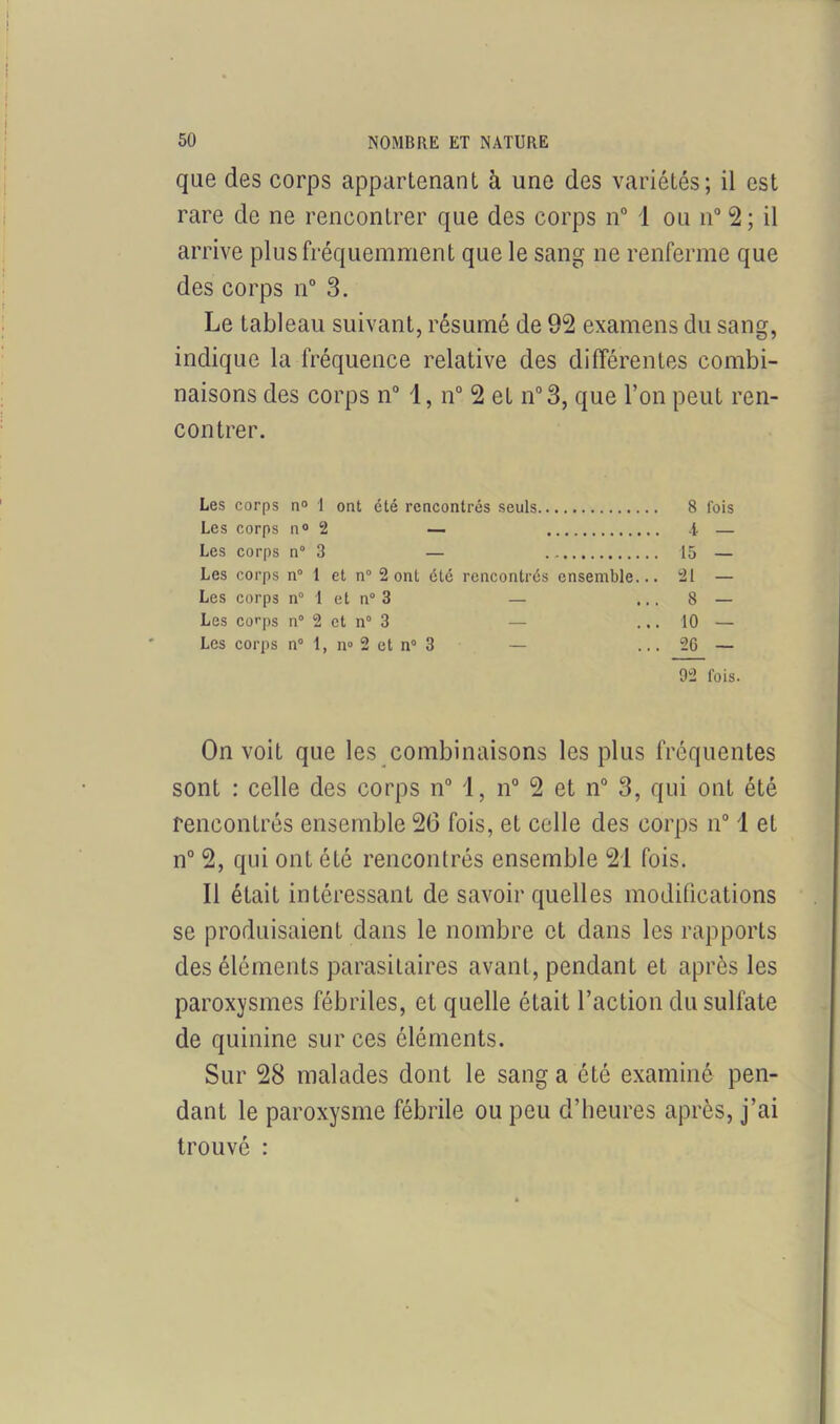 que des corps appartenant à une des variétés; il est rare de ne rencontrer que des corps n° 1 ou n° 2; il arrive plus fréquemment que le sang ne renferme que des corps n° 3. Le tableau suivant, résumé de 92 examens du sang, indique la fréquence relative des différentes combi- naisons des corps n° 1, n° 2 et n°3, que l’on peut ren- contrer. Les corps n° 1 ont été rencontrés seuls 8 fois Les corps n° 2 — 4 — Les corps n° 3 — 15 — Les corps n° 1 et n° 2 ont été rencontrés ensemble... 21 — Les corps n° 1 et n° 3 — ... 8 — Les corps n° 2 et n° 3 — ... 10 — Les corps n° 1, n° 2 et n° 3 — ... 26 — 92 fois. On voit que les combinaisons les plus fréquentes sont : celle des corps n° i, n° 2 et n° 3, qui ont été rencontrés ensemble 26 fois, et celle des corps n° 1 et n° 2, qui ont été rencontrés ensemble 21 fois. Il était intéressant de savoir quelles modifications se produisaient dans le nombre et dans les rapports des éléments parasitaires avant, pendant et après les paroxysmes fébriles, et quelle était l’action du sulfate de quinine sur ces cléments. Sur 28 malades dont le sang a été examiné pen- dant le paroxysme fébrile ou peu d’heures après, j’ai trouvé :