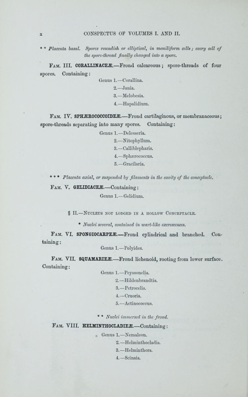 * * Placenta basal. Spores roundish or elliptical, in moniliform cells; every cell of the spore-thread finally changed into a spore. Fam. III. C0RALLINACE2E.—Frond calcareous; spore-threads of four spores. Containing: Genus 1.—Corallina. 2. —Jania. 3. —Melobesia. 4. —Hapalidium. Fam. IV. SPH-EROCOCCOIDEJE.—Frond cartilaginous, or membranaceous; spore-threads separating into many spores. Containing: Genus 1.—Delesseria. 2. —N itophyllum. 3. —Calliblepharis. 4. —Sphserococcus. 5. —Gracilaria. * * * Placenta axial, or suspended by filaments in the cavity of the conceptacle. Fam. V. GELIDIACEiE.—Containing: Genus 1.—Gelidium. § II.—Nucleus not lodged in a hollow Conceptacle. * Nuclei several, contained in wart-like excrescences. Fam. VI. SPONGIOCARPEIE.—Frond cylindrical and branched. Con- taining : Genus 1.—Polyides. Fam. VII. SQUAMARIEiE.—Frond lichenoid, rooting from lower surface. Containing: Genus 1.—Peyssonelia. 2. —Hildenbrandtia. 3. —Petrocelis. 4. —Cruoria. 5. —Actinococcus. * * Nuclei immersed in the frond. Fam. VIII. HELMINTHOCLADIEAl.—-Containing: Genus 1.—Nemaleon. 2. —Helminthocladia. 3. —Helminthora. 4. —Scinaia.