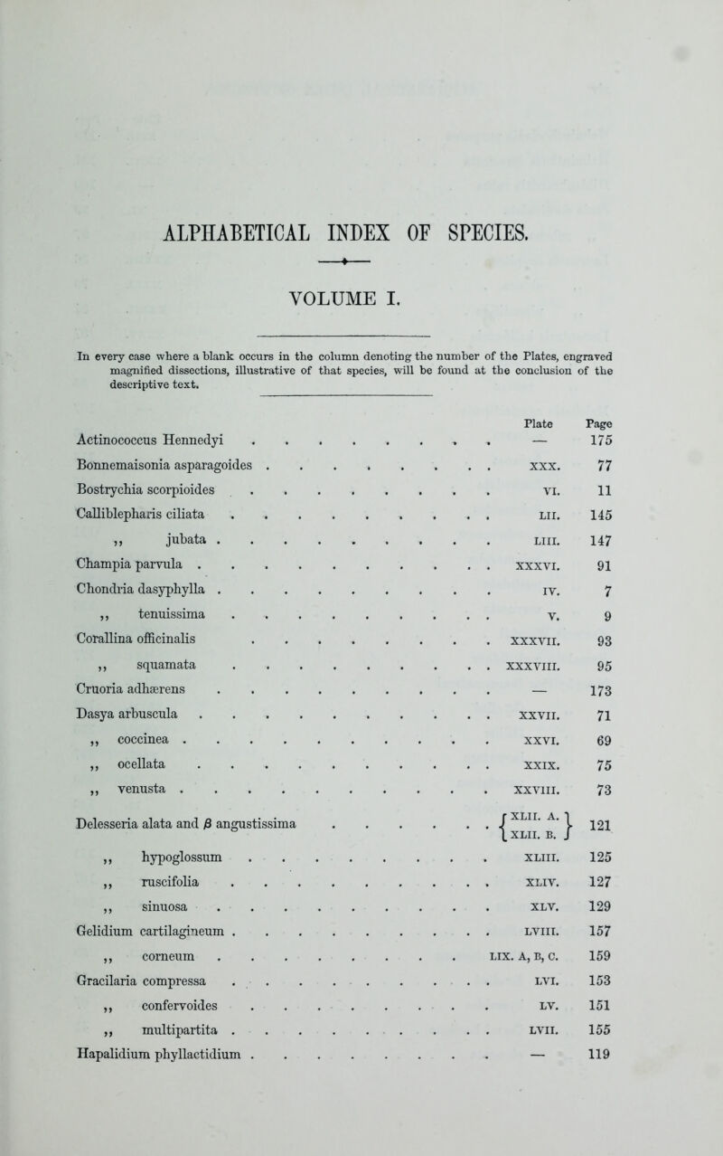 ALPHABETICAL INDEX OF SPECIES. VOLUME I. In every case where a blank occurs in the column denoting the number of the Plates, engraved magnified dissections, iUustrative of that species, will be found at the conclusion of the descriptive text. Actinococcus Hennedyi Bonnemaisonia asparagoides . Bostrychia scorpioides Calliblepharis ciliata ,, jubata . Champia parvula . Chondria dasyphylla . „ tenuissima Corallina officinalis ,, squamata Cruoria adhserens Dasya arbuscnla „ coccinea .... ,, ocellata ,, venusta .... Delesseria alata and £ angustissima ,, hypoglossum ,, ruscifolia ,, sinuosa ... Gelidium cartilagineum . ,, corneum Gracilaria compressa ,, confervoides ,, multipartita . Hapalidium phyllactidium . Plate Page 175 77 . VI. 11 . LII. 145 . LIIL 147 . XXXVI. 91 IV. 7 . V. 9 XXXVII. 93 . XXXVIII. 95 — 173 . XXVII. 71 69 XXIX. 75 XXVIII. 73 r XLII. A. 1 \ XLII. B. J 121 XLIII. 125 . XLIV. 127 . XLV. 129 , LVIII. 157 LIX. A, B, C. 159 LVI. 153 LV. 151 LVII. 155 — 119