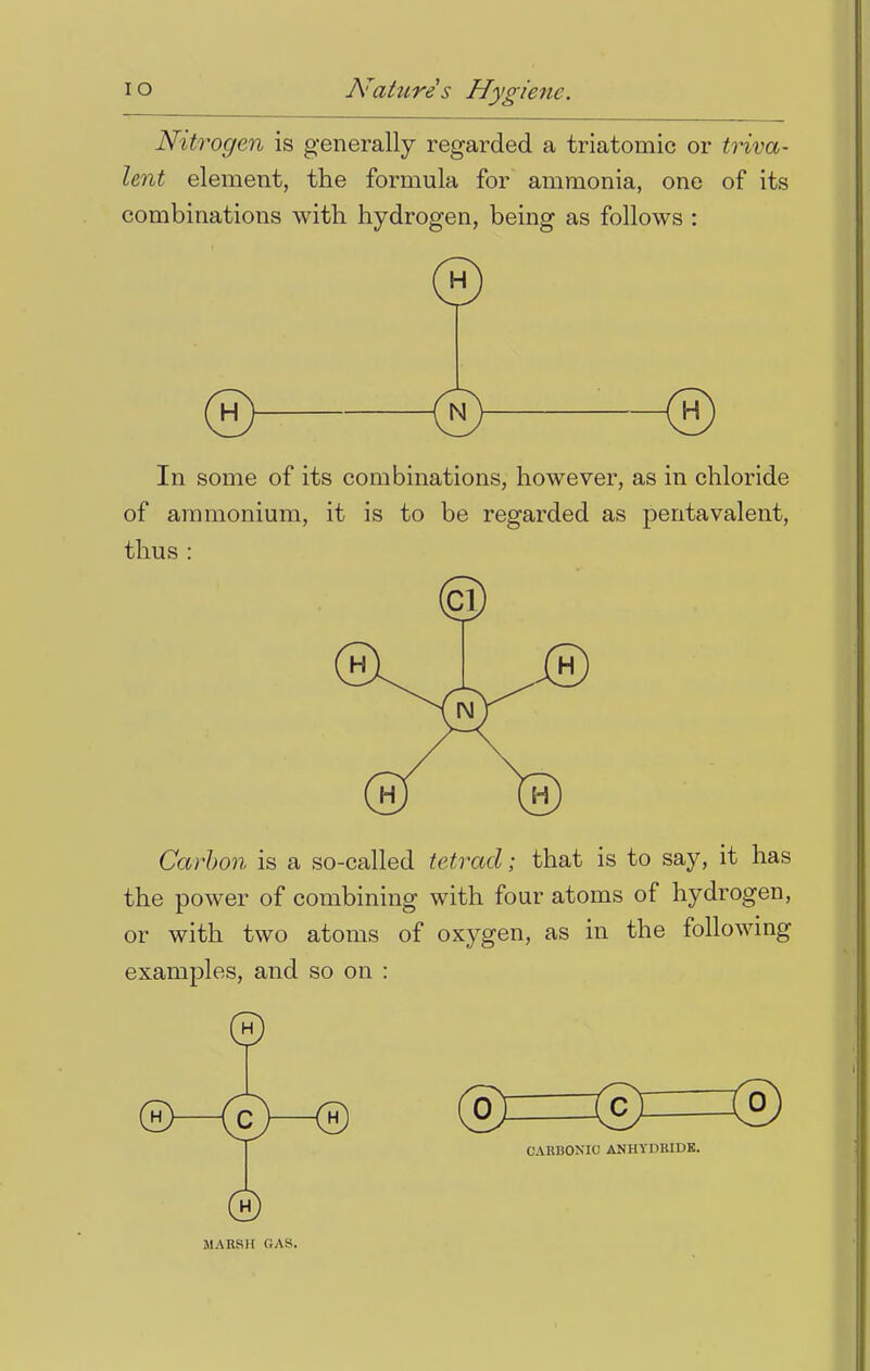 Nitrogen is generally regarded a triatomic or triva- lent element, the formula for ammonia, one of its combinations with hydrogen, being as follows : H H N <H) In some of its combinations, however, as in chloride of ammonium, it is to be regarded as pentavalent, thus : Carbon is a so-called tetrad; that is to say, it has the power of combining with four atoms of hydrogen, or with two atoms of oxygen, as in the following examples, and so on : ® CARBONIC ANHYDRIDE. ® MARSH CiAS.