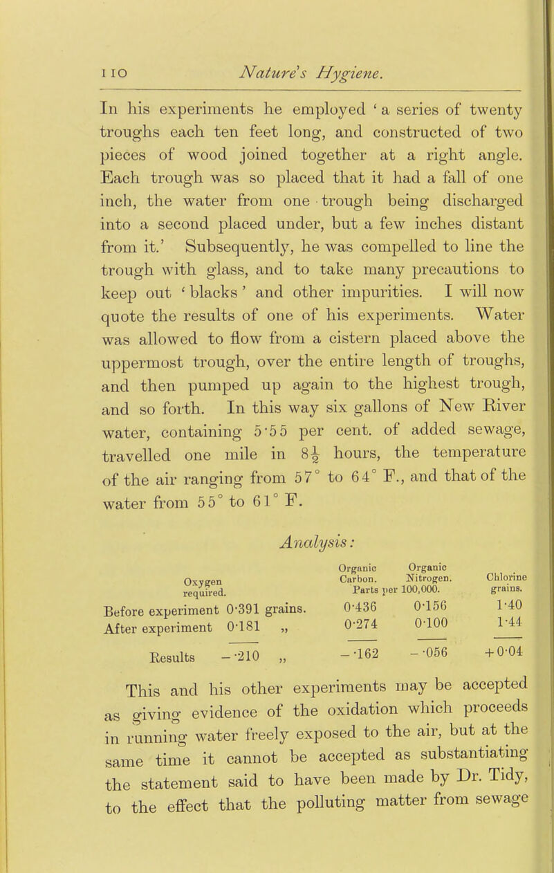 In his experiments he employed ' a series of twenty troughs each ten feet long, and constructed of two pieces of wood joined together at a right angle. Each trough was so placed that it had a fall of one inch, the water from one trough being discharged into a second placed under, but a few inches distant from it.' Subsequently, he was compelled to line the trough with glass, and to take many precautions to keep out ' blacks ' and other impurities. I will now quote the results of one of his experiments. Water was allowed to flow from a cistern placed above the uppermost trough, over the entire length of troughs, and then pumped up again to the highest trough, and so forth. In this way six gallons of New River water, containing 5*5 5 per cent, of added sewage, travelled one mile in 8^ hours, the temperature of the air ranging from 5 7° to 64° F., and that of the water from 5 5° to 61° F. Analysis : Organic Organic Ovysen Carbon. Nitrogen. Chlorine required. Parts per 100,000. grains. Before experiment 0-391 grains. 0-436 0-156 1-40 After experiment 0-181 „ 0-274 0O00 1-44 Results -5 „ --162 --056 +0-04 This and his other experiments may be accepted as giving evidence of the oxidation which proceeds in running water freely exposed to the air, but at the same time it cannot be accepted as substantiating the statement said to have been made by Dr. Tidy, to the effect that the polluting matter from sewage
