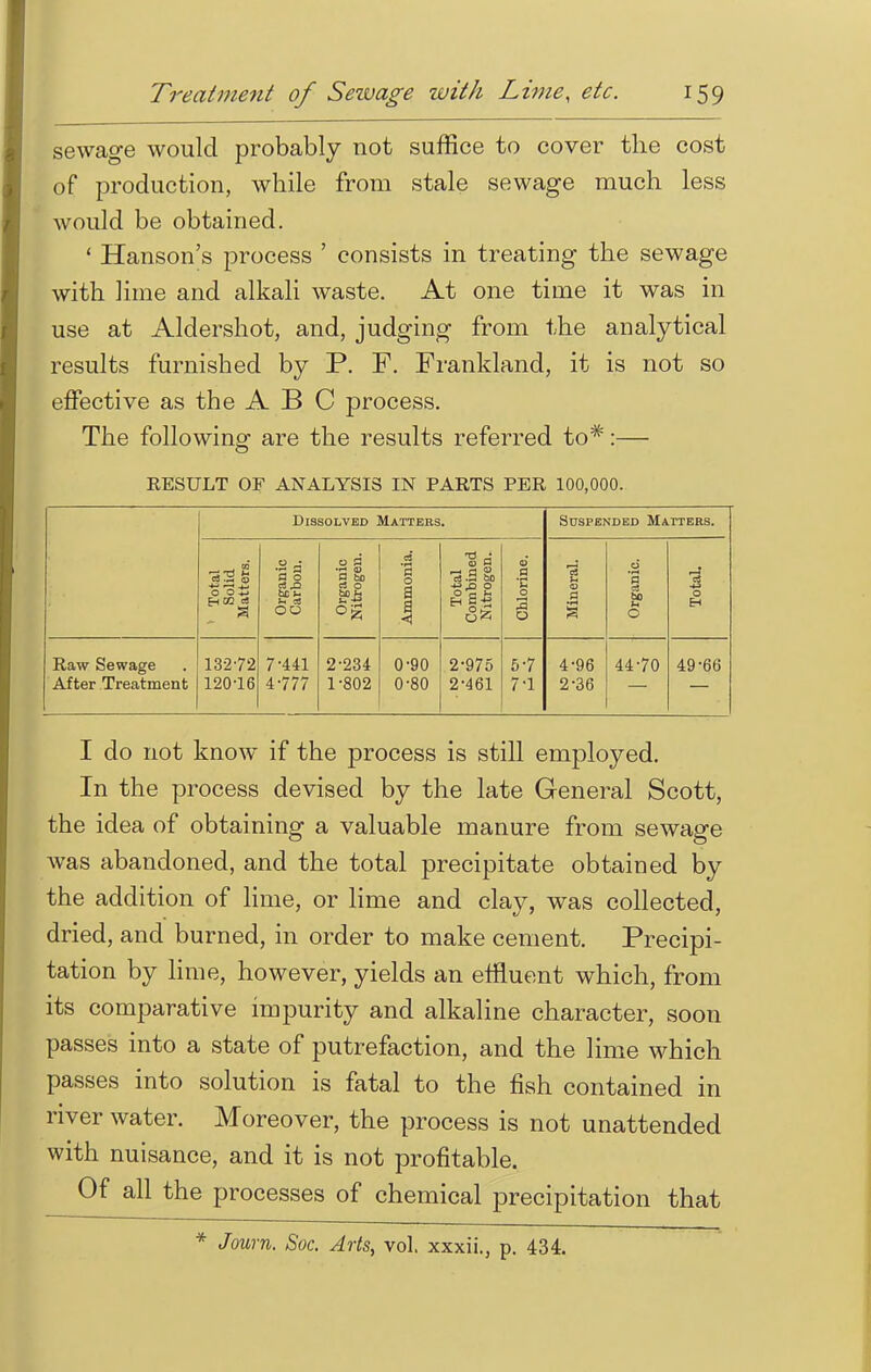 sewage would probably not suffice to cover the cost of production, while from stale sewage much less would be obtained. ' Hanson's process ' consists in treating the sewage with lime and alkali waste. At one time it was in use at Aldershot, and, judging from the analytical results furnished by P. F. Frankland, it is not so effective as the ABC process. The following are the results referred to*:— RESULT OP ANALYSIS IN PARTS PER 100,000. Dissolved Matters. Suspended Matters. * Total Solid Matters. Organic Carbon. Organic Nitrogen. Ammonia. Total Combined Nitrogen. Chlorine. Mineral. Organic. Total. Raw Sewage After Treatment 13272 120-16 7-441 4-777 2-234 1-802 0-90 0-80 2-975 2-461 5-7 7-1 4-96 2-36 44-70 49-66 I do not know if the process is still employed. In the process devised by the late General Scott, the idea of obtaining a valuable manure from sewage was abandoned, and the total precipitate obtained by the addition of lime, or lime and clay, was collected, dried, and burned, in order to make cement. Precipi- tation by lime, however, yields an effluent which, from its comparative impurity and alkaline character, soon passes into a state of putrefaction, and the lime which passes into solution is fatal to the fish contained in river water. Moreover, the process is not unattended with nuisance, and it is not profitable. Of all the processes of chemical precipitation that * Joum. Soc. Arts, vol. xxxii., p. 434.