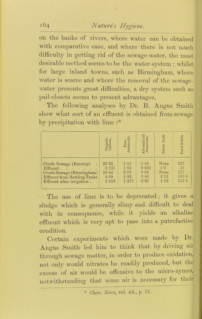 on the banks of rivers, where water can be obtained with comparative ease, and where there is not much difficulty in getting rid of the sewage-water, the most desirable method seems to be the water-system ; whilst for large inland towns, such as Birmingham, where water is scarce and where the removal of the sewage- water presents great difficulties, a dry system such as pail-closets seems to present advantages. The following analyses by Dr. R. Angus Smith show what sort of an effluent is obtained from sewage by precipitation with lime :# «e T3 . g pS 3 OS is 0 a 0 0 b'c < 3 11 &B la 0 00 a < V S Tota Crude Sewage (Burnley) 20-33 1-45 1-20 None 197 Effluent 3737 1-33 0-305 1-2 54 Crude Sewage (Birmingham) 20-44 2-70 1-05 None 177 Effluent from Settling Tanks 4-09 3-22 0-66 2-13 100-5 Effluent after irrigation . 2-303 1-275 0-21 1-19 112-5 The use of lime is to be deprecated; it gives a sludge which is generally slimy and difficult to deal with in consequence, while it yields an alkaline effluent which is very apt to pass into a putrefactive condition. Certain experiments which were made by Dr. Anmis Smith led him to think that by driving air through sewage matter, in order to produce oxidation, not only would nitrates be readily produced, but the excess of air would be offensive to the micro-zymes, notwithstanding that some air is necessary for their * Chem. News, vol. xli., p. 51.