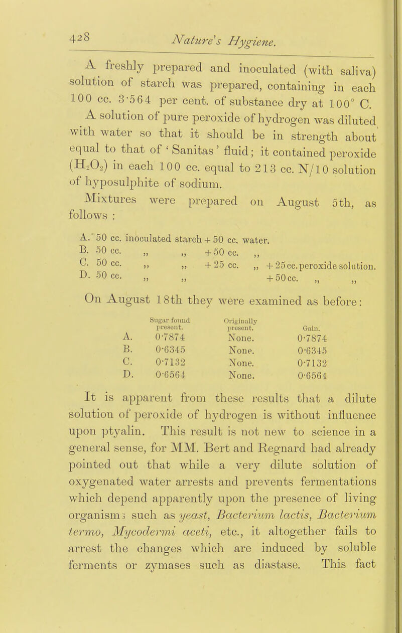 A freshly prepared and inoculated (with saliva) solution of starch was prepared, containing in each LOO cc. 3-564 per cent, of substance dry at 100° C. A solution of pure peroxide of hydrogen was diluted with water so that it should be in strength about equal to that of < Sanitas ' fluid; it contained peroxide (HgOa) in each 100 cc. equal to 213 cc. N/10 solution of hyposulphite of sodium. Mixtures were prepared on August 5 th, as follows : A.' 50 cc. inoculated starch + 50 cc. water. B- 50 cc. „ „ +50cc. „ C. 50 cc. ,, M + 25 cc. „ + 25 cc.peroxide solution. D- 50 cc- » „ +50cc. „ On August 18th thev were examined as before: Sugar found Originally present. present. Gain. A. 0-7874 None. 0-7874 B. 0-6345 None. 0-6345 C. 0-7132 None. 0-7132 D. 0-6564 None. 0-6564 It is apparent from these results that a dilute solution of peroxide of hydrogen is without influence upon ptyalin. This result is not new to science in a general sense, for MM. Bert and Regnard had already pointed out that while a very dilute solution of oxygenated water arrests and prevents fermentations which depend apparently upon the presence of living organisms such as yeast, Bacterium lactis, Bacterium termo, Mycodermi aceti, etc., it altogether fails to arrest the changes which are induced by soluble ferments or zymases such as diastase. This fact