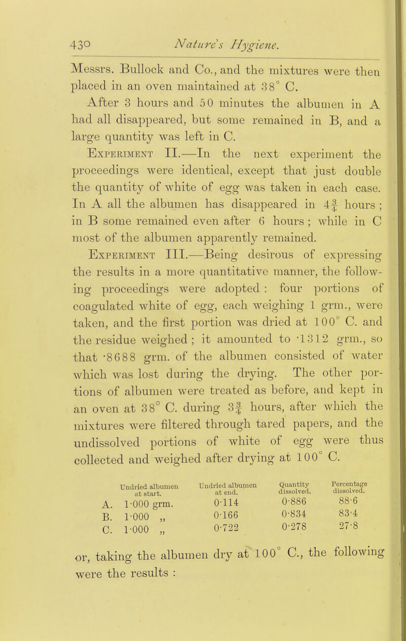 Messrs. Bullock and Co., and the mixtures were then placed in an oven maintained at 38° C. After 3 hours and 50 minutes the albumen in A had all disappeared, but some remained in B, and a large quantity was left in C. Experiment II.—In the next experiment the proceedings were identical, except that just double the quantity of white of egg was taken in each case. In A all the albumen has disappeared in 4f hours ; in B some remained even after 6 hours ; while in C most of the albumen apparently remained. Experiment III.—Being desirous of expressing the results in a more quantitative manner, the follow- ing proceedings were adopted : four portions of coagulated white of egg, each weighing 1 gran., were taken, and the first portion was dried at 100° C. and the residue weighed; it amounted to '1312 gran., so that -8688 grm. of the albumen consisted of water which was lost during the drying. The other por- tions of albumen were treated as before, and kept in an oven at 38° C. during 3f hours, after which the mixtures were filtered through tared papers, and the undissolved portions of white of egg were thus collected and weighed after drying at 100° C. Undried albumen at start. Undried albumen at end. Quantity dissolved. Percentago dissolved. A. 1-000 grm. B. 1-000 „ C. 1-000 „ 0114 0-166 0-722 0-886 0-834 0-278 88-6 83-4 27-8 or, taking the albumen dry at 100° C, the following were the results :