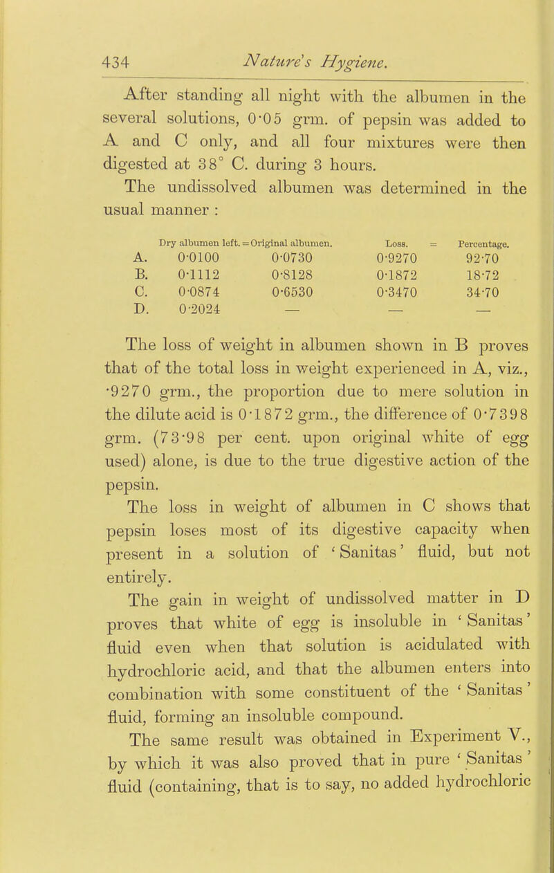 After standing all night with the albumen in the several solutions, 0-05 grm. of pepsin was added to A and C only, and all four mixtures were then digested at 38° C. during 3 hours. The undissolved albumen was determined in the usual manner : Dry albumen left. = Original albumen. A. 0-0100 0-0730 B. 0-1112 0-8128 C. 0-0874 0-6530 D. 0-2024 — Loss. = Percentage. 0-9270 92-70 0-1872 18-72 0-3470 34-70 The loss of weight in albumen shown in B proves that of the total loss in weight experienced in A, viz., •9270 grm., the proportion due to mere solution in the dilute acid is 0-1872 grm., the difference of 0*7398 grm. (73*98 per cent, upon original white of egg used) alone, is due to the true digestive action of the pepsin. The loss in weight of albumen in C shows that pepsin loses most of its digestive capacity when present in a solution of ' Sanitas' fluid, but not entirely. The gain in weight of undissolved matter in D proves that white of egg is insoluble in ' Sanitas' fluid even when that solution is acidulated with hydrochloric acid, and that the albumen enters into combination with some constituent of the ' Sanitas ' fluid, forming an insoluble compound. The same result was obtained in Experiment V., by which it was also proved that in pure ' Sanitas ' fluid (containing, that is to say, no added hydrochloric