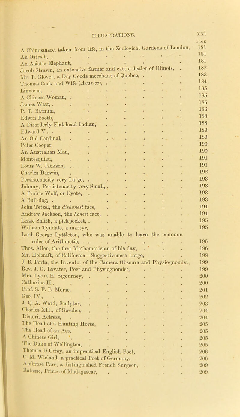 l»\GE A Chimpanzee, taken from life, in the Zoological Gardens of London, 181 An Ostrich, ..••••*• *Sj An Asiatic Elephant, . . • • • * Jacob Strawn, an extensive fanner and cattle dealer of Illinois, . Mr. T. Glover, a Dry Goods merchant of Quebec, . . • 183 Thomas Cook and Wife [Avarice), ..... 184 Linmeus, . . • • • • • • ' A Chinese Woman, . . James Watt, ...••••• P. T. Barnum, 188 Edwin Booth, 188 A Disorderly Flat-head Indian, ..... 188 Edward V., ........ 189 An Old Cardinal, . . . - . • • 189 Peter Cooper, ....... 190 An Australian Man, ...... 190 Montesquieu, . . . . • • • 191 Louis W. Jackson, . . . . . • • 191 Charles Darwin, . . . . . . • 192 Persistenacity very Large, ...... 193 Johnny, Persistenacity very Small, , .... 19.3 A Prairie Wolf, or Cyote, . . . . . • 193 A Bull-dog, ........ 193 John Tetzel, the dishonest face, . . . . . 194 Andrew Jackson, the honest face, ..... 194 Lizzie Smith, a pickpocket, . . . . . . 195 William Tyndale, a martyr, ..... 195 Lord George Lyttleton, who was unable to learn the common rules of Arithmetic, . . . . . . 196 Thos. Allen, the first Mathematician of his day, .‘ . . 196 Mr. Holcraft, of California—Suggestiveness Large, . . 19S J. B. Porta, the Inventor of the Camera Obscura and Physiognomist, 199 Rev. J. G. Lavater, Poet and Physiognomist, . . . 199 Mrs. Lydia H. Sigourney, ...... 209 Catharine II., ....... 200 Prof. S. F. B. Morse, . . . . . . 201 Geo. IV., ........ 202 J. Q. A. Ward, Sculptor, ...... 203 Charles XII., of Sweden, ...... 204 llistori, Actress, ....... 204 The Head of a Hunting Horse, ..... 205 The Head of an Ass, ...... 205 A Chinese Girl, '. . . . . . . 205 The Duke of Wellington, ...... 205 Thomas D’Urfey, an impractical English Poet, . . . 206 C. M. Wieland, a practical Poet of Germany, . . . 206 Ambrose Pare, a distinguished French Surgeon, . . . 209 Ratasse, Prince of Madagascar. ..... 209