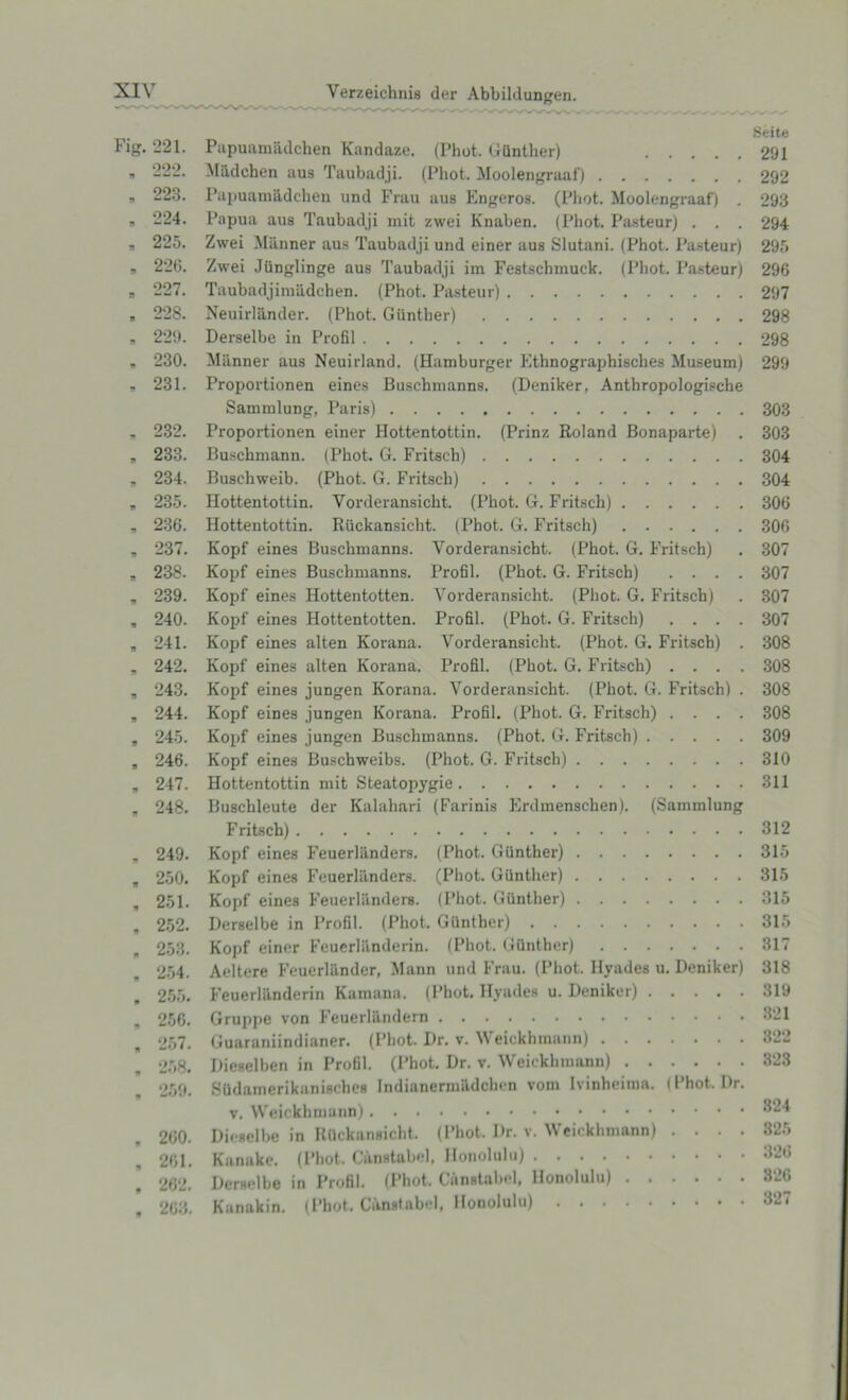 Fig. 221. 999 ! 223. . 224. ■ 225. , 226. . 227. , 228. . 229. , 230. , 231. , 232. , 233. . 234. „ 235. , 236. , 237. . 238. . 239. . 240. . 241. , 242. , 243. . 244. , 245. , 246. , 247. . 248. „ 249. . 250. . 251. , 252. , 253. . 254. . 255. , 256. . 257. . 258. , 259. , 260. , 261. , 262. , 263. Verzeichnis der Abbildungen. Papuamildchen Kandaze. (Phot. Gflnther) Miidchen aus Taubadji. (Phot. Moolengraaf) Papuam&dchen und Frau aus Engeros. (Phot. Moolengraaf) . Papua aus Taubadji mit zwei Knaben. (Phot. Pasteur) . . . Zwei Manner aus Taubadji und einer aus Slutani. (Phot. Pasteur) Zwei Junglinge aus Taubadji im Festschmuck. (Phot. Pasteur) Taubadjimadchen. (Phot. Pasteur) Neuirliinder. (Phot. Gunther) Derselbe in Profit Manner aus Neuirland. (Hamburger Ethnographiscbes Museum) Proportionen eines Buschmanns. (Deniker, Anthropologische Sammlung, Paris) Proportionen einer Hottentottin. (Prinz Roland Bonaparte) Buschmann. (Phot. G. Fritsch) Buschweib. (Phot. G. Fritsch) Hottentottin. Vorderansicht. (Phot. G. Fritsch) Hottentottin. Riickansicht. (Phot. G. Fritsch) Kopf eines Buschmanns. Vorderansicht. (Phot. G. Fritsch) Kopf eines Buschmanns. Profil. (Phot. G. Fritsch) . . . . Kopf eines Hottentotten. Vorderansicht. (Phot. G. Fritsch) Kopf eines Hottentotten. Profil. (Phot. G. Fritsch) . . . . Kopf eines alten Korana. Vorderansicht. (Phot. G. Fritsch) . Kopf eines alten Korana. Profil. (Phot. G. Fritsch) . . . . Kopf eines jungen Korana. Vorderansicht. (Phot. G. Fritsch) . Kopf eines jungen Korana. Profil. (Phot. G. Fritsch) . . . . Kopf eines jungen Buschmanns. (Phot. G. Fritsch) Kopf eines Buschweibs. (Phot. G. Fritsch) Hottentottin mit Steatopygie Buschleute der Kalahari (Farinis Erdmenschen). (Sammlung Fritsch) Kopf eines Feuerliinders. (Phot. Gflnther) Kopf eines Feuerliinders. (Phot. Gflnther) Kopf eines Feuerliinders. (Phot. Gflnther) Derselbe in Profil. (Phot. Gflnther) Kopf einer Feuerliinderin. (Phot. Gflnther) Aeltere Feuerlilnder, Mann und Frau. (Phot. Hyades u. Deniker) Feuerliinderin Kamana. (Phot. Hyades u. Deniker) Gruppe von Feuerliindern Guaraniindianer. (Phot. Dr. v. Weickhmann) Dieselben in Profil. (Phot. Dr. v. Weickhmann) Sodamerikanisches Indianermildchen vom Ivinheima. (Phot. Dr. v. Weickhmann) Diesel be in Itflckansicht. (Phot. Dr. v. Weickhmann) . . . . Kanake. (Phot. Canstabel, Honolulu) Derselbe in Profil. (Phot. Canstabel, Honolulu) Kanakin. (Phot. Canstabel, Honolulu) Seite 291 292 293 294 295 296 297 298 298 299 303 303 304 304 306 306 307 307 307 307 308 308 308 308 309 310 311 312 315 315 315 315 317 318 319 821 322 323 324 325 326 326 327