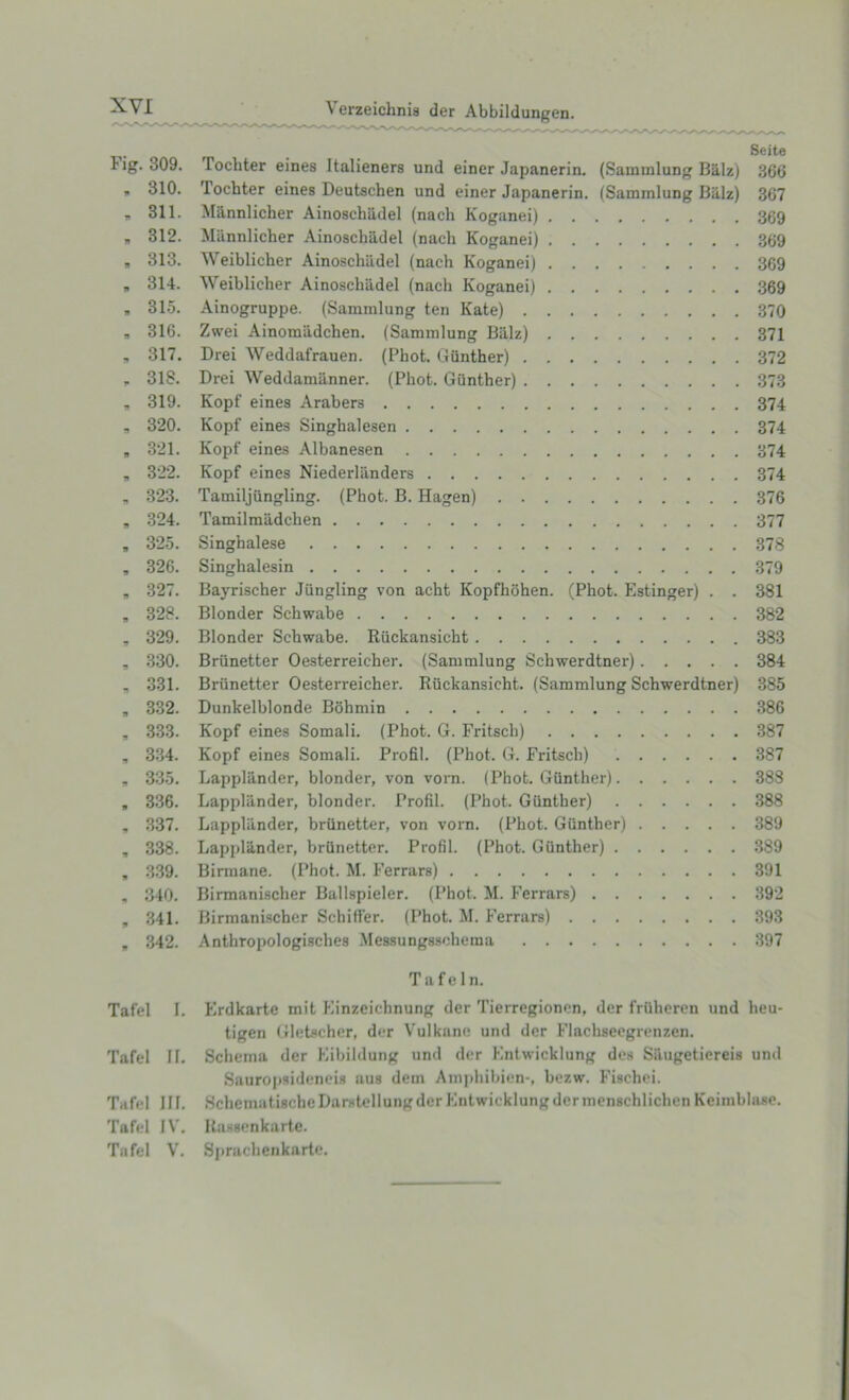 XVI lig. 309. Tochter eines Italieners und einer Japanerin. (Sammlung Biilz) 366 » 311. Miinnlicher Ainoschiidel (nach Koganei) 369 » 312. Miinnlicher Ainoschiidel (nach Koganei) 369 . 313. Weiblicher Ainoschiidel (nach Koganei) 369 . 314. Weiblicher Ainoschiidel (nach Koganei) 369 » 315. Ainogruppe. (Sammlung ten Kate) 370 „ 316. Zwei Ainomiidchen. (Sammlung Biilz) 371 „ 317. Drei Weddafrauen. (Phot. Gunther) 372 , 31S. Drei Weddamiinner. (Phot. Giinther) 373 „ 319. Kopf eines Arabers 374 , 320. Kopf eines Singhalesen 374 „ 321. Kopf eines Albanesen 374 „ 322. Kopf eines Niederliinders 374 „ 323. Tamiljungling. (Phot. B. Hagen) 376 „ 324. Tamilmiidchen 377 „ 325. Singhalese 378 „ 326. Singhalesin 379 „ 327. Bayrischer Jiingling von acht Kopfhohen. (Phot. Estinger) . . 381 „ 328. Blonder Schwabe 382 , 329. Blonder Schwabe. Ruckansicht 383 „ 330. Brunetter Oesterreicher. (Sammlung Schwerdtner) 384 , 331. Brunetter Oesterreicher. Ruckansicht. (Sammlung Schwerdtner) 385 „ 332. Dunkelblonde Bohmin 386 „ 333. Kopf eines Somali. (Phot. G. Fritsch) 387 , 334. Kopf eines Somali. Profil. (Phot. G. Fritsch) 387 , 335. Lappliinder, blonder, von vorn. (Phot. Gunther) 388 , 336. Lappliinder, blonder. Profil. (Phot. Gunther) 388 , 337. Lappliinder, briinetter, von vorn. (Phot. Gunther) 389 , 338. Lappliinder, briinetter. Profil. (Phot. Gunther) 389 , 339. Birmane. (Phot. M. Ferrars) 391 „ 340. Birmanischer Ballspieler. (Phot. M. Ferrars) 392 , 341. Birmanischer Schifl'er. (Phot. M. Ferrars) 393 „ 342. Anthropologisches Messungsschema 397 T a f e 1 n. Tafel I. Erdkarte mit Einzeiehnung der Tierregionen, der friiheren und heu- tigen Gletscher, der Vulkane und der Flachseegrenzen. Tafel If. Schema der Eibildung und der Entwicklung des Siiugetiereis und Sauropsideneis aus dem Ampliibien-, bezw. Fischei. Tafel III. SchematischeDarstel lung der Entwicklung der menschlichcn Keimblase. Tafel IV. Rossenkarte.