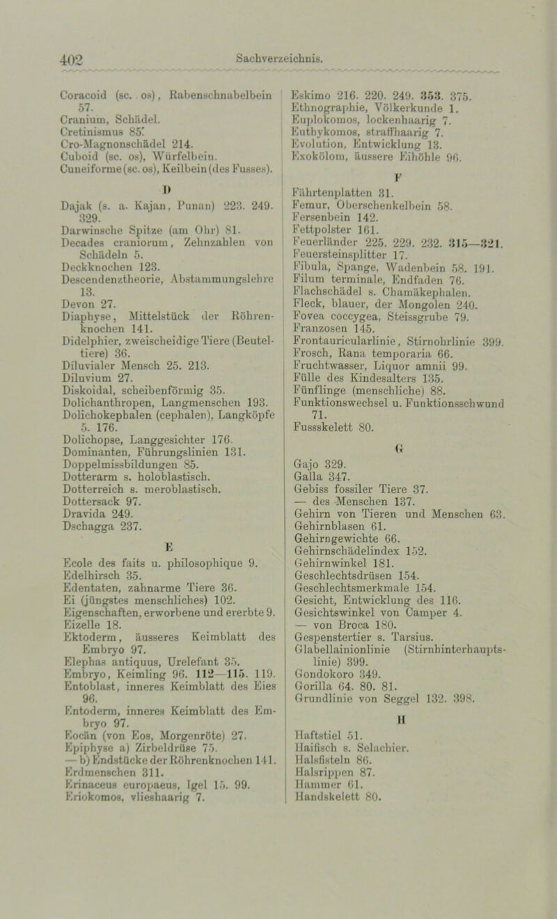 Coracoid (sc. os), Rabenschnabelbein 57. Cranium, Schiidel. Cretinismus 85! Cro-Magnonschkdel 214. Cuboid (sc. os), Wiirfelbein. Cuneiforme(sc. os), Keilbein(des Fusses). I) Dajak (s. a. Kajan, Punan) 223. 249. 329. Darwinsehe Spitze (am Obr) 81. Decades craniorum, Zebnzahlen von Schiideln 5. Deckknochen 123. Descendenztlieorie, Abstammungslehre 13. Devon 27. Diaphyse, Mittelstuck der Rohren- knochen 141. Didelphier, zweischeidige Tiere (Beutel- tiere) 36. Diluvialer Mensch 25. 213. Diluvium 27. Diskoidal, scheibenformig 35. Dolichanthropen, Langmenschen 193. Dolichokephalen (ceplialen), Langkopfe 5. 176. Dolichopse, Langgesichter 176. Dominanten, Fuhrungslinien 131. Doppelmissbildungen 85. Dotterarm s. holoblastisch. Dotterreich s. meroblastiscb. Dottersack 97. Dravida 249. Dschagga 237. E F.cole des faits u. philosophique 9. Edelhirsch 35. Edentaten, zahnarme Tiere 36. Ei (jiingstes menschliches) 102. Eigenschaften, erworbene und ererbte 9. Eizelle 18. Ektoderm, iiusseres Keimblatt des Embryo 97. Elepbas antiquus, Urelefant 35. Embryo, Keimling 96. 112—115. 119. Entoblast, inneres Keimblatt des Eies 96. Entoderm, inneres Keimblatt des Em- bryo 97. Eoc&n (von Eos, MorgenrSte) 27. Epipbyse a) Zirbeldriise 75. b)EndsttickederR6hrenknochen 141. Erdmenschen 311. Erinaceus europaeus, Igel 15. 99. Eriokomos, vlieshaarig 7. Eskimo 216. 220. 249. 353. 375. Ethnograpliie, Volkerkunde 1. Euplokomos, lockenhaarig 7. Euthykomos, stratl'liaarig 7. Evolution, Entwicklung 13. Exokolom, aussere EibOhle 96. F Fiibrtenplatten 31. Femur, Oberscbenkelbein 58. Fersenbein 142. Fettpolster 161. Feuerliinder 225. 229. 232. 315—821. Feuersteinsplitter 17. Fibula, Spange, Wadenbein 58. 191. Filum terminale, Endf'aden 76. Flacbschiidel s. Chamiikepbalen. Fleck, blauer, der Mongolen 240. Fovea coccygea, Steissgrube 79. Franzosen 145. Frontauricularlinie, Stirnobrlinie 399. Frosch, Rana temporaria 66. Frucbtwasser, Liquor amnii 99. Fiille des Kindesaltcrs 135. Funflinge (menschliche) 88. Funktionswechsel u. Funktionsschwund 71. Fussskelett 80. (1 Gajo 329. Galla 347. Gebiss fossiler Tiere 37. — des Menschen 137. Gehim von Tieren und Menschen 63. Gehirnblasen 61. Gehirngewichte 66. Gehirnschadelindex 152. Gehirnwinkel 181. Geschlechtsdriisen 154. Geschlechtsmerkmale 154. Gesicht, Entwicklung des 116. Gesichtswinkel von Camper 4. — von Broca 180. Gespenstertier s. Tarsius. Glabellainionlinie (Stimhintcrhaupts- linie) 399. Gondokoro 349. Gorilla 64. 80. 81. Grundlinie von Seggel 132. 398. II Ilaftstiel 51. Haifisch s. Selachier. Halsfisteln 86. Halsrippen 87. Hammer 61. Handskelett 80.