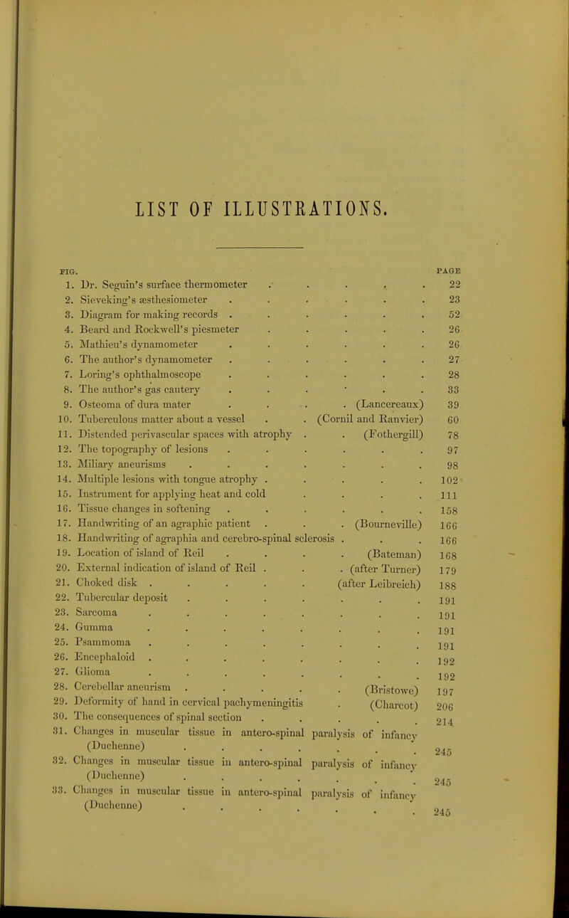 LIST OF ILLUSTRATIONS. FIG. PAGE 1. Ur. Seguin's surface thermometer 22 2. Sioveking's EEstliesiometer 23 3. Diagi-am for making records . 52 4. Beai'd and Kockwell's piesmeter 26 5. Mathieu's dynamometer 26 6. The author's dynamometer 27 7. Loring's ophtlialmoscope 28 8. The author's gas cautery 33 9. Osteoma of dura mater . (Lancereaux) 39 10. Tuberculous matter about a vessel (Cornil and Ranvier) 60 11. Distended perivascular spaces with atrophy . (FothergiU) 78 12. The topography of lesions 97 13. Miliary aneurisms . . . . 98 14. Multiple lesions with tongue atrophy . 102 15. Instmment for applying heat and cold 111 16. Tissue changes in softening 158 17. Handwriting of an agraphic patient . (Bourneville) 166 18. Handwriting of agraphia and cerebro-spinal sclerosis . 166 19. Location of island of Reil (Bateman) 168 20. External indication of island of Eeil . . (after Turner) 179 21. Choked disk . . . . . (after Leibreich) 188 22. Tubercular deposit . . . . 191 23. Sarcoma . . . . . 191 24. Gumma ..... 191 25. Psammoma ..... 191 26. Encephaloid ..... 192 27. Glioma . . . . . 192 28. Cerebellar aneurism .... (Bristowe) 197 29. Deformity of hand in cervical pachymeningitis (Charcot) 206 30. The consequences of spinal section 214 31. Changes in muscular tissue in antero-spinal paralysis of infancy (Duchenne) .... 245 32. Changes in muscular tissue in antero-spinal paralysis of infancy (JJuchenne) .... 245 33. Changes in muscular tissue in antero-spinal paralysis of infancy • • , (Duchenne) .... 245