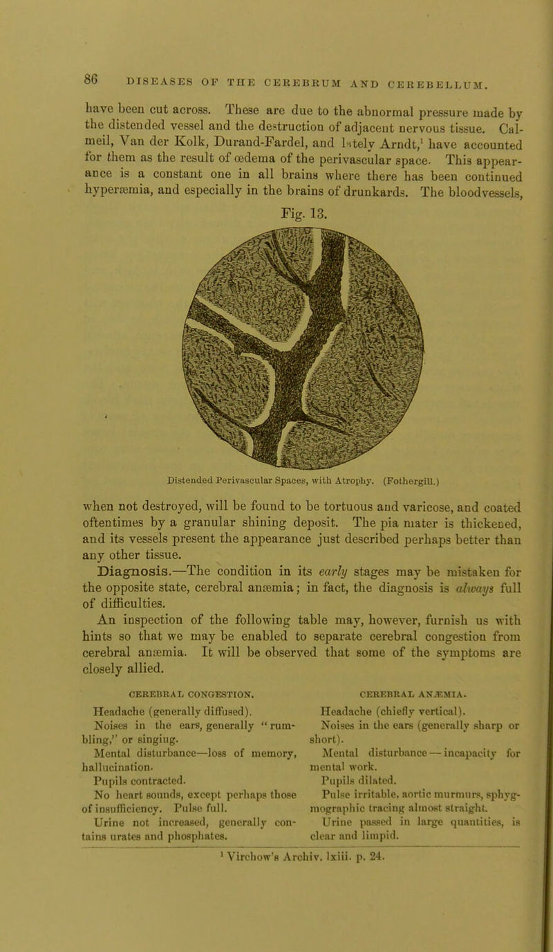 have been cut across. These are due to the abnormal pressure made by the distended vessel and the destruction of adjacent nervous tissue. Cal- meil, Van der Kolk, Durand-Fardel, and l>.tely Arndt/ have accounted for them as the result of oedema of the perivascular space. This appear- ance is a constant one in all brains where there has been continued hyperteraia, and especially in the brains of drunkards. The bloodvessels, Fig. 13. Distended Perivascular Spaces, with Atrophy. (FothergiU.) when not destroyed, will be found to be tortuous and varicose, and coated oftentimes by a granular shining deposit. The pia mater is thickeced. and its vessels present the appearance just described perhaps better than any other tissue. Diagnosis.—The condition in its early stages may be mistaken for the opposite state, cerebral ancemia; in fact, the diagnosis is always full of difficulties. An inspection of the following table may, however, furnish us with hints so that we may be enabled to separate cerebral congestion from cerebral ancemia. It will be observed that some of the symptoms are closely allied. CEREBRAL CONGESTION. Headache (generally cUflnsed). Noises in the ears, generally  rum- bling,'' or singing. Mental disturbance—loss of memory, hallucination. Pupils contracted. No heart sounds, except perhaps those of iusuflicicncy. Pulse full. Urine not increased, generally con- tains urates and phosphates. CEREBRAL AN.EMIA. Headache (chiefly vertical). Noises in the ears (generally sharp or short). Mental disturbance — incapacity for mental work. Pupils dilated. Pulse irritable, aortic murmurs, sphyg- mographic tracing almost straight. Urine passed in large quantities, is clear and limpid.