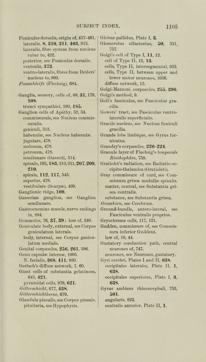 Funiculus dorsalis, origin of, 457-461. lateralis, 8, 810, 311, 403, 915. lateralis, libre system from nucleus ruber to, 422. posterior, see Funiculus dorsalis, ventralis, 373. ventro-lateralis, fibres from Deiters' nucleus to, 960. Fussschleife (Flechsig), 684. Ganglia, sensory, cells of, 68, 31,179, 108. trunci sympathici, 190, 185. Ganglion cells of Apathy, 52, 54. commissurale, see Nucleus commis- suralis. geniculi, 513. habenulae, see Nucleus habenulae, jugulare, 478. nodosum, 478. petrosum, 478. semilunare (Gasseri), 514. spinale, 185,183,310,311,20 7,209, 210. spirale, 112, 117, 545. superius, 478. vestibulare (Scarpae), 499. Ganglionic ridge, 109. Gasserian ganglion, see Ganglion semilunare. Gastrocnemius muscle, nerve endings in, 894. Gemmules, 76, 37, 39 ; loss of, 240. Geniculate body, external, see Corpus geniculatum laterale. body, internal, see Corpus genicu- latum mediale. Genital corpuscles, 256, 261, 396. Genu capsulae interna?, 1005. N. facialis, 368, 411, 930. Gerlach’s diffuse network, 7, 60. Giant cells of substantia gelatinosa, 643, 421. pyramidal cells, 978, 621. Gitterschicht, 677, 438. Gitterschichtkerne, 679. Glandula pinealis, see Corpus pineale. pituitaria, see Hypophysis. Globus pallidus, Plate I, 3. Glomerulus olfactorius, 50, 531, 757. Golgi’s cell of Type I, 11, 12. cell of Type II, 12, 13. cells, Type II, intersegmental, 952. cells, Type II, between upper and lower motor neurones, 1036. diffuse network, 15. Golgi-Mazzoni corpuscles, 255, 396. Golgi’s method, 9. Goll’s fasciculus, see Fasciculus gra- cilis. Gowers’ tract, see Fasciculus ventro- lateralis superfieialis. Gracile nucleus, see Nucleus funiculi gracilis. Grande lobe limbique, see Gyrus for- nicatus. Grandry’s corpuscles, 220-224. Granule layer of Flechsig’s temporale Rieclispliare, 759. Gratiolet’s radiation, see Radiatio oc- cipito-thalamica (Gratioleti). Gray commissure of cord, see Com- missura grisea medullae spinalis, matter, central, see Substantia gri- sea centralis. substance, see Substantia grisea. Grosshirn, see Cerebrum. Ground-bundle, antero-lateral, see Fasciculus ventralis proprius. Gryochrome cells, 117, 121. Gudden, commissure of, see Commis- sura inferior Guddeni. law of, 18, 44. Gustatory conduction path, central neurones of, 747. neurones, see Neurones, gustatory. Gyri cerebri, Plates I and II, 638. occipitales laterales, Plate II, 1, 638. occipitales superiores, . Plate I, 3, 638. Gyrus ambiens rhinencephali, 752, 501. angularis, 823. centralis anterior, Plate II, 1.