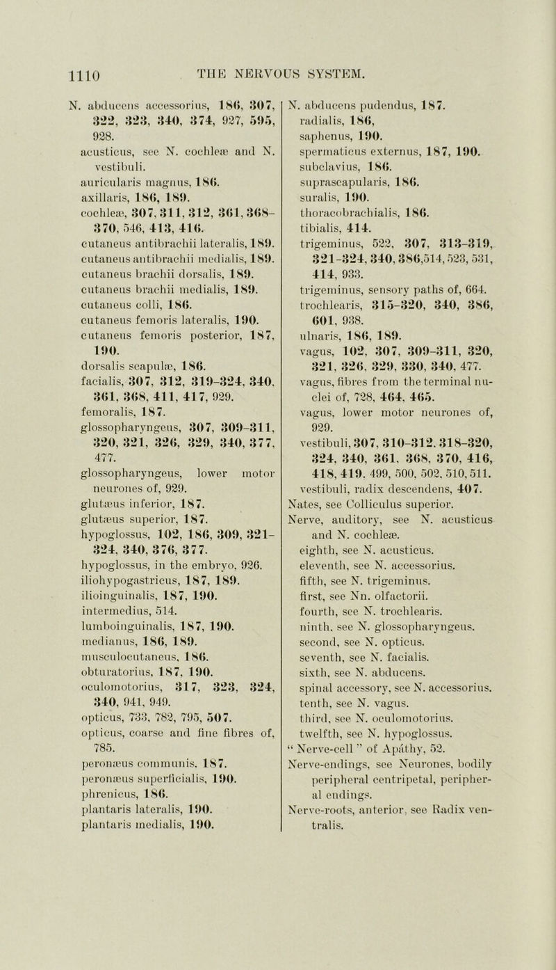 N. abducens accessorius, 180, 807, 322, 323, 340, 374, 927, 595, 928. acusticus, see N. cochleae and N. vestibuli. auricularis magnus, 180. axillaris, 180, 189. cochleae, 307, 311, 312, 301, 308- 370, 546, 413, 410. cutaneus antibrachii lateralis, 189. cutaneus antibrachii rnedialis, 189. cutaneus brachii dorsalis, 189. cutaneus brachii rnedialis, 189. cutaneus colli, 180. cutaneus femoris lateralis, 190. cutaneus femoris posterior, 187, 190. dorsalis scapulae, 180. facialis, 307, 312, 319-324, 340. 301, 308, 411, 417, 929. femoralis, 187. glossopharyngeus, 307, 309-311, 320,321, 320, 329, 340,377, 477. glossopharyngeus, lower motor neurones of, 929. glutaeus inferior, 187. glutaeus superior, 187. hypoglossus, 102, 180, 309, 321- 324, 340, 370, 377. hypoglossus, in the embryo, 926. iliohypogastricus, 187, 189. ilioinguinalis, 187, 190. intermedins, 514. lumboinguinalis, 187, 190. medianus, 180, 189. musculocutaneus, 180. obturatorius, 187, 190. oculomotorius, 317, 323, 324, 340, 941, 949. opticus, 733, 782, 795, 507. opticus, coarse and tine fibres of, 785. peronaeus communis. 187. peronaeus superlicialis, 190. phrenicus, 180. plantaris lateralis, 190. plantaris rnedialis, 190. N. abducens pudendus, 187. radial is, 180, saphenus, 190. spermaticus externus, 187, 190. subclavius, 180. suprascapularis, 180. suralis, 190. thoracobrachialis, 180. tibialis, 414. trigeminus, 522, 307, 313-319, 321-324, 340,380,514,523, 531, 414, 933. trigeminus, sensory paths of, 664. trochlearis, 315-320, 340, 380, 001, 938. ulnaris, 180, 189. vagus, 102. 307, 309-311, 320, 321, 320, 329, 330, 340, 477. vagus, fibres from the terminal nu- clei of, 728, 404, 405. vagus, lower motor neurones of, 929. vestibuli, 307, 310-312. 318-320, 324, 340, 301. 308, 370, 410, 418, 419. 499, 500, 502. 510,511. vestibuli, radix descendens, 407. Nates, see Colliculus superior. Nerve, auditory, see N. acusticus and N. cochleae, eighth, see N. acusticus. eleventh, see N. accessorius, fifth, see N. trigeminus, first, see Nn. olfactorii. fourth, see N. trochlearis. ninth, see N. glossopharyngeus. second, see N. opticus, seventh, see N. facialis, sixth, see N. abducens. spinal accessory, see N. accessorius, tenth, see N. vagus, third, see N. oculomotorius. twelfth, see N. hypoglossus. “ Nerve-cell ’’ of Apathy, 52. Nerve-endings, see Neurones, bodily peripheral centripetal, peripher- al endings. Nerve-roots, anterior, see Radix ven- tral is.
