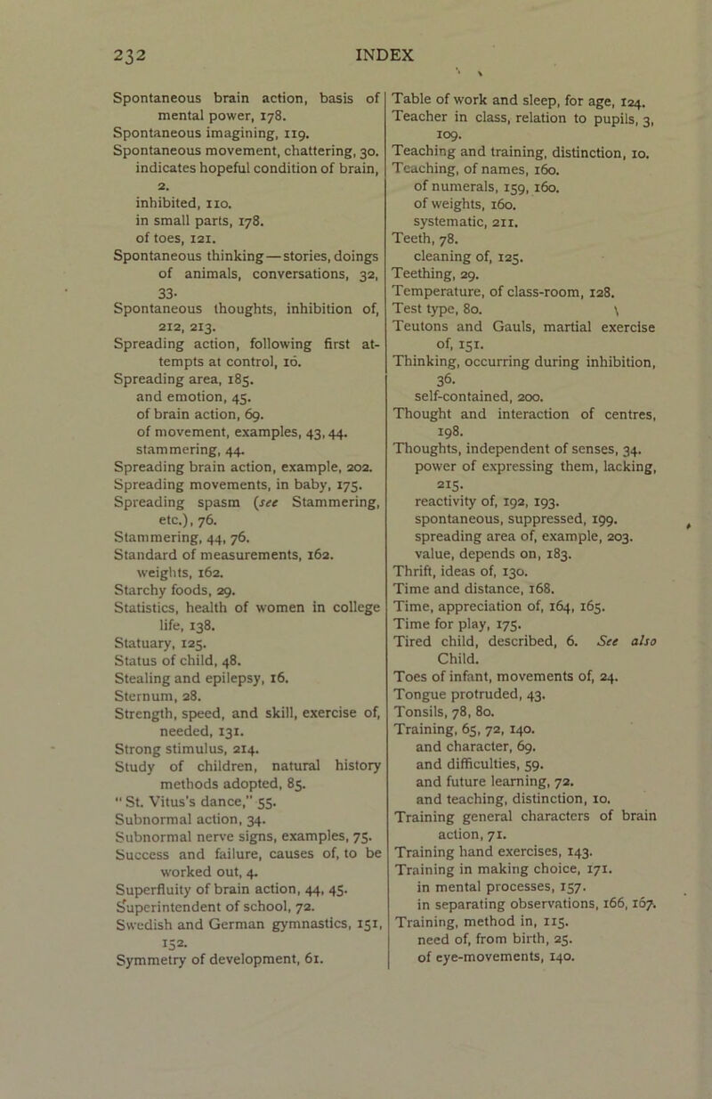 Spontaneous brain action, basis of mental power, 178. Spontaneous imagining, 119. Spontaneous movement, chattering, 30. indicates hopeful condition of brain, 2. inhibited, no. in small parts, 178. of toes, 121. Spontaneous thinking—stories, doings of animals, conversations, 32, 33- Spontaneous thoughts, inhibition of, 212, 213. Spreading action, following first at- tempts at control, 16. Spreading area, 185. and emotion, 45. of brain action, 69. of movement, examples, 43,44. stammering, 44. Spreading brain action, example, 202. Spreading movements, in baby, 175. Spreading spasm (see Stammering, etc.), 76. Stammering, 44, 76. Standard of measurements, 162. weights, 162. Starchy foods, 29. Statistics, health of women in college life, 138. Statuary, 125. Status of child, 48. Stealing and epilepsy, 16. Sternum, 28. Strength, speed, and skill, exercise of, needed, 131. Strong stimulus, 214. Study of children, natural history methods adopted, 85. •' St. Vitus’s dance, 55. Subnormal action, 34. Subnormal nerve signs, examples, 75. Success and failure, causes of, to be worked out, 4. Superfluity of brain action, 44, 45. ^superintendent of school, 72. Swedish and German gymnastics, 151, 152- Symmetry of development, 61. Table of work and sleep, for age, 124. Teacher in class, relation to pupils, 3, 109. Teaching and training, distinction, 10. Teaching, of names, 160. of numerals, 159,160. of weights, 160. systematic, 211. Teeth, 78. cleaning of, 125. Teething, 29. Temperature, of class-room, 128. Test type, 80. \ Teutons and Gauls, martial exercise of, 151. Thinking, occurring during inhibition, 36. self-contained, 200. Thought and interaction of centres, 198. Thoughts, independent of senses, 34. power of expressing them, lacking, 215- reactivity of, 192, 193. spontaneous, suppressed, 199. spreading area of, example, 203. value, depends on, 183. Thrift, ideas of, 130. Time and distance, 168. Time, appreciation of, 164, 165. Time for play, 175. Tired child, described, 6. Set also Child. Toes of infant, movements of, 24. Tongue protruded, 43. Tonsils, 78, 80. Training, 65, 72, 140. and character, 69. and difficulties, 59. and future learning, 72. and teaching, distinction, xo. Training general characters of brain action, 71. Training hand exercises, 143. Training in making choice, 171. in mental processes, 157. in separating observations, 166,167. Training, method in, 115. need of, from birth, 25. of eye-movements, 140.