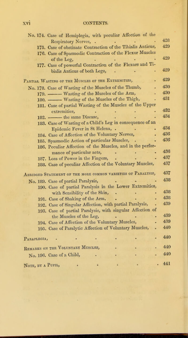 No. 174. Case of Hemiplegia, with peculiar Affection of the Respiratory Nerves, ...» 428 175. Case of obstinate Contraction of the Tibialis Anticus, 429 176. Case of Spasmodic Contraction of the Flexor Muscles of the Leg, . . • .429 177. Case of powerful Contraction of the Flexors and Ti- bialis Anticus of both Legs, . • • 429 Partial Wasting of the Muscles of the Extremities, . 429 No. 178. Case of Wasting of the Muscles of the Thumb, . 480 179. Wasting of the Muscles of the Arm, . 430 180. Wasting of the Muscles of the Thigh, . 481 181. Case of partial Wasting of the Muscles of the Upper extremities, .... 432 182. the same Disease, . . . 434 183. Case of Wasting of a Child's Leg in consequence of an Epidemic Fever in St Helena, . . . 434 184. Case of Affection of the Voluntary Nerves, . 436 185. Spasmodic Action of particular Muscles, . . 436 186. Peculiar Affection of the Muscles, and in the perfor- mance of particular acts, . • • 436 187. Loss of Power in the Fingers, . • • 437 188. Case of peculiar Affection of the Voluntary Muscles, 437 Abridged Statement of the more common varieties of Paralysis, 437 No. 189. Case of partial Paralysis, . ♦ • 438 190. Case of partial Paralysis in the Lower Extremities, with Sensibility of the Skin, . • • 438 191. Case of Shaking of the Arm, . • . 438 192. Case of Singular Affection, with partial Paralysis, . 439 193. Case of partial Paralysis, with singular Affection of the Muscles of the Leg, . • • 439 194. Case of Affection of the Voluntary Muscles, . 439 195. Case of Paralytic Affection of Voluntary Muscles, . 440 Paraplegia, ...... 440 Remarks on the Voluntary Muscles, . • • 440 No. 196. Case of a Child, . • • .440 Note, by a Pupil, . • • • .441