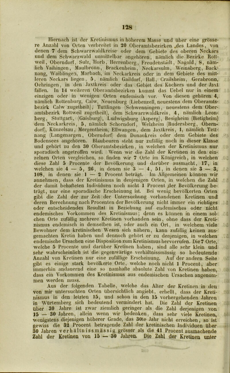 Hiernach ist fler Kretinismus in hoherern Masse imd liber eine grbsse- re Anzalil von Orten verl)reilet in 20 Oberamtsbezirken .des Landes, von denen 7 dem Schwarzwaldkreise oder dem Gebiete des oberen Neckars imd dem Schwarzwald unmiltelbar angeliciren, namlich die Bezirke Rolt- weil, Oberndorf, Siilz, Ilorb, Herrenbcrg, Freudciisladt, Nagold, S, nam- lich Vaihingen, Maulbronn, Brackenheim, Neckarsulrn, Weinsberg, Back* nang, Waiblingen, Marbach, im Neckarkreis oder in dem Gebiete des mitt- leren Neckars liegen, 5, namlich Gaildorf, Hall, Crailsheim, Gerabronn, Oehringen, in den Jaxlki*eis oder das Gebiet des Kochers und der Jaxt fallen. In 14 weiteren Oberamtsbezirken kommt das Uebel nur in einem einzigen oder in wenigen Orten endemisch vor. Von diesen gehoren 4, namlich Rottenburg, Calw, Neuenburg (Liebenzell, neuestens dem Oberamts- bezirk Calw zugetheilt), Tiilllingen (Schwenningen, neuestens dem Ober- amtsbezirk Rottweil zugetheilt), dem Schwarzwaldkreis, 4, namlich Leon- berg, Stuttgart, (Gaisburg), Ludwigsburg (Asperg), Besigheim (Bietigheim) dem Neckarkreis, 5, namlich Schorndorf, Welzheim (Rudersberg, Obern- dorf), Kunzelsau, Mergentheim, Ellwangen, dem Jaxlkreis, 1, namlich Tett- nang (Langenargen, Oberndorf) dem Donaukreis oder dem Gebiete des Bodensees angehoren. Blaubeuren steht nur zufallig noch in dieser Klasse und gehort zu den 30 Oberamtsbezirken, in welchen der Kretinismus nur sporadisch angetroffen wird. Wenn wir die Zahl der Kretinen in den ein- zelnen Orten vergleichen, so linden wir 7 Orte im Konigreich, in welchen diese Zahl 5 Procente der Bevolkerung und dariiber ausmacht, 17, in welchen sie 4 — 5, 26, in denen sie 3 — 4, 51, in denen sie 3 — 3, 108, in denen sie 1 — 2 Procent betriigt. Im Allgemeinen konnen war annehmen, dass der Kretinismus in denjenigen Orten, in welchen die Zahl der damit behafteten Individuen noch nicht 1 Procent jder Bevolkerung be- tragt, nur eine sporadische Erscheinung ist. Bei w^enig bevolkerten Orten gibt die Zahl der zur Zeit der Untersuchiing vorhandenen Kretinen und deren Berechnung nach Procenten der Bevolkerung nicht immer ein richtiges oder entscheidendes Resultat in Beziehung auf endemisches oder nicht endemisches Vorkommen des Kretinismus; denn es konnen in einem sol- chen Orte zufallig mehrere Kretinen vorhanden sein, ohne dass der Kreti- nismus endemisch in demselben ist, oder auch ein Ort, in welchem viele Bewohner dem kretinischen Wesen sich nahern, kann zufallig keinen aus- gemachten Kretin haben und dennoch gehort er zu denjenigen, in welchen endemische Ursachen eine Disposition zum Kretinismus hervorrufen. Die 7 Orte, welche 5 Procente und dariiber Kretinen haben, sind alle sehr klein und sehr wahrscheinlich ist die gegenwartige verhaltnissmassig so bedeutende Anzahl von Kretinen nur eine zufallige Erscheinung. Auf der andern Seite gibt es einige stark bevolkerle Orte, welche noch nicht 1 Procent, aber immerhin andauernd eine so namhafte absolute Zahl von Kretinen haben, dass ein Vorkommen des Kretinismus aus endemischen Ursachen angenom- men werden muss. Aus der folgenden Tabelle, welche das Alter der Kretinen in den von mir untersuchten Orten ubersichtlich angiebt, erhellt, dass der Kreti- nismus in den letzten 15, und schon in den 15 vorhergehenden Jahren in WUrtemberg sich bedeutend vermindert hat. Die Zahl de.r Kretinen liber 30 Jahre ist zwar ziemlich geringer als die Zahl derjenigen von 15 — 30 Jahren, allein wenn wir bedenken, dass sehr viele Kretinen, wenigstens diejenigen hciherer Grade, das 30te Jahr nicht erreichen, so ist gewiss die 32 Procent betragende Zahl der kretinischen Individuen Uber 30 Jahren verhaltnissmassig grosser als die 41 Procent ausmachende Zahl der Kretinen von 15 —• 30 Jahren. Die Zahl der Kretinen unter