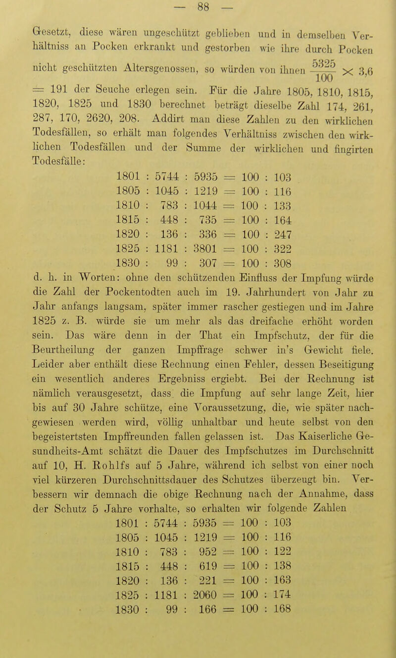 Gesetzt, diese wären ungeschützt geblieben und in demselben Ver- hältniss an Pocken erkrankt und gestorben wie ihre durch Pocken nicht geschützten Altersgenossen, so würden von ihnen X 3,6 = 191 der Seuche erlegen sein. Für die Jahre 1805, 1810, 1815, 1820, 1825 und 1830 berechnet beträgt dieselbe Zahl 174, 261, 287, 170, 2620, 208. Addirt mau diese Zahlen zu den wirklichen Todesfällen, so erhält man folgendes Verhältuiss zwischen den wirk- lichen Todesfällen und der Summe der wirklichen und fingirten Todesfälle: 1801 . 5744 : 5935 = 100 : 103 1805 . 1045 : 1219 = 100 : 116 1810 783 : 1044 = 100 : 133 1815 448 : 735 = 100 : 164 1820 136 : 336 = 100 : 247 1825 1181 : 3801 = 100 : 322 1830 99 : 307 = 100 : 308 d. h. in Worten: ohne den schützenden Einfluss der Impfung würde die Zahl der Pockentodten auch im 19. Jahrhundert von Jahr zu Jahr anfangs langsam, später immer rascher gestiegen und im Jahre 1825 z. B. würde sie um mehr als das dreifache erhöht worden sein. Das wäre denn in der That ein Impfschutz, der für die Bem-theilung der ganzen Impifrage schwer in's G-ewicht fiele. Leider aber enthält diese Bechnung einen Fehler, dessen Beseitigung ein wesentlich anderes Ergebniss ergiebt. Bei der Rechnung ist nämlich verausgesetzt, dass; die Impfung auf sehr lange Zeit, hier bis auf 30 Jahre schütze, eine Voraussetzung, die, wie später nach- gewiesen werden wird, völlig unhaltbar und heute selbst von den begeistertsten Impifreunden fallen gelassen ist. Das Kaiserliche Ge- sundheits-Amt schätzt die Dauer des Impfschutzes im Durchschnitt auf 10, H. Rohlfs auf 5 Jakre, während ich selbst von einer noch viel kürzeren Durchschnittsdauer des Schutzes überzeugt bin. Ver- bessern wir demnach die obige Rechnung nach der Annahme, dass der Schutz 5 Jahre vorhalte, so erhalten wir folgende Zahlen 1801 5744 5935 = 100 : 103 1805 1045 1219 = 100 : 116 1810 783 952 = 100 : 122 1815 448 619 = 100 : 138 1820 136 221 = 100 : 163 1825 1181 2060 = 100 : 174 1830 99 166 = 100 : 168